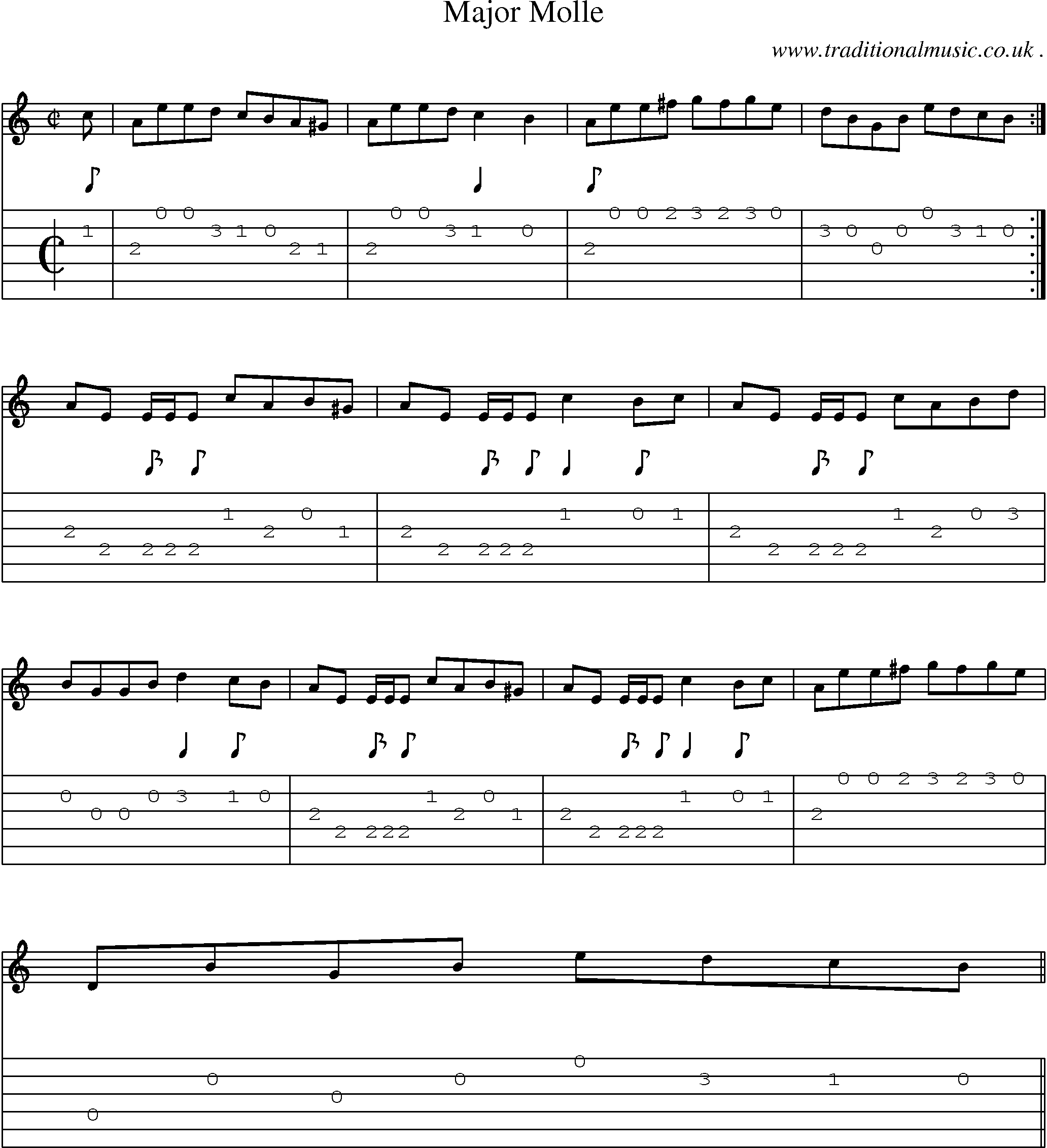 Sheet-music  score, Chords and Guitar Tabs for Major Molle