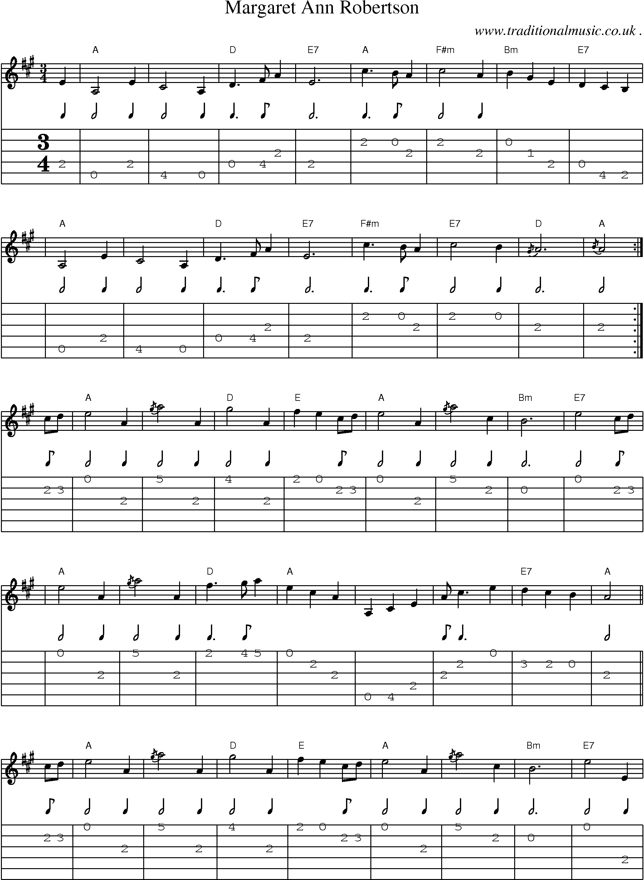 Sheet-music  score, Chords and Guitar Tabs for Margaret Ann Robertson