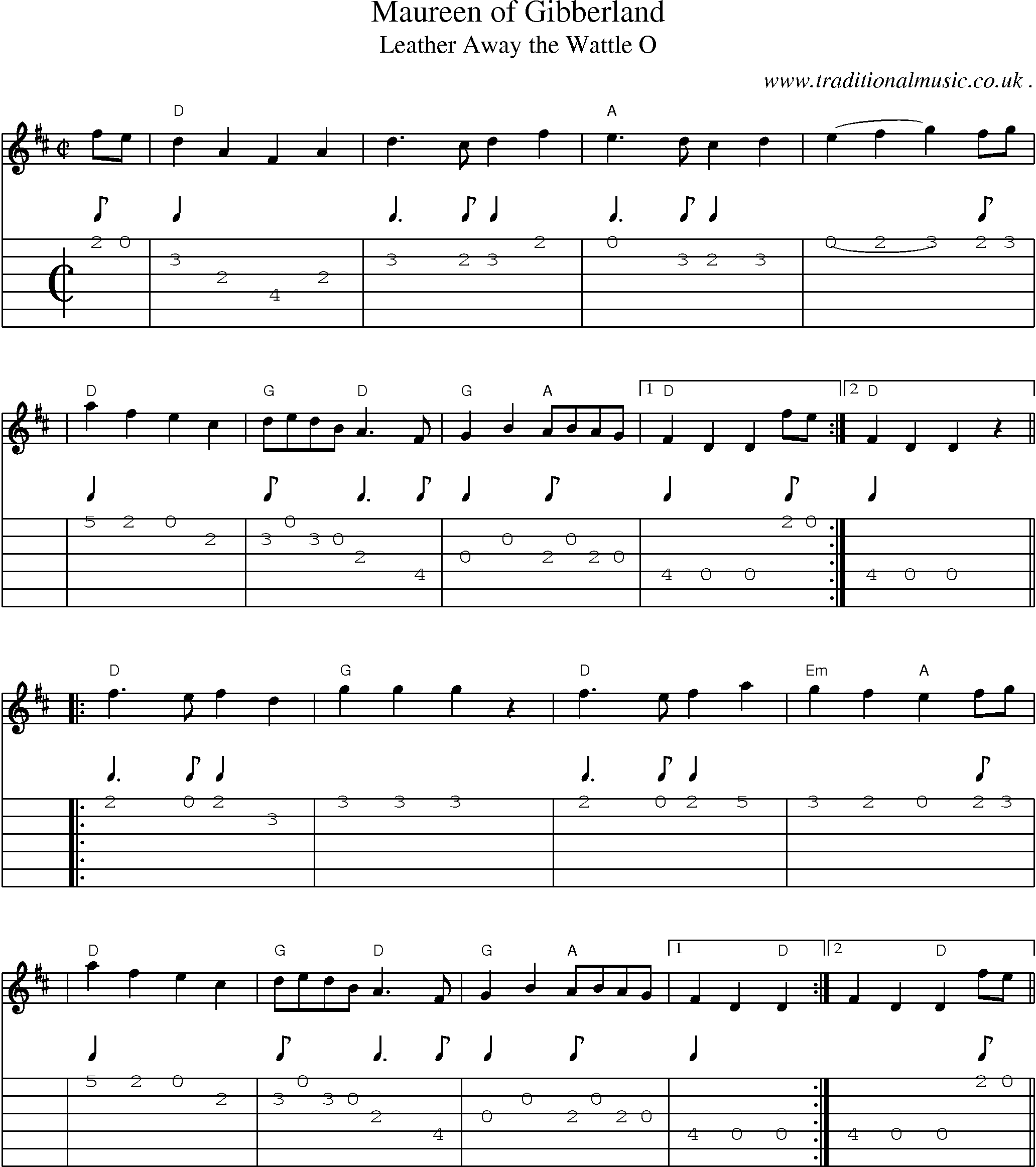 Sheet-music  score, Chords and Guitar Tabs for Maureen Of Gibberland