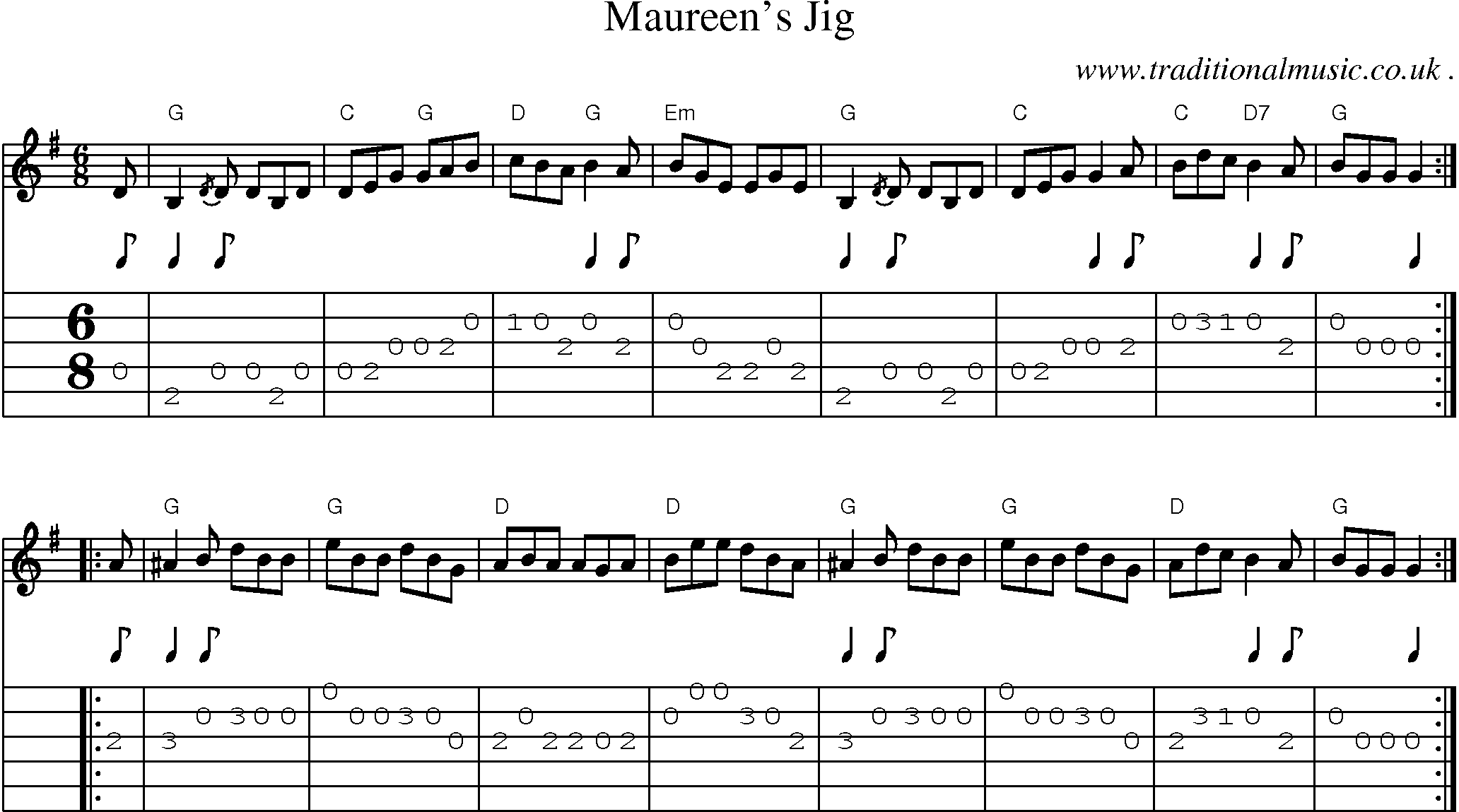 Sheet-music  score, Chords and Guitar Tabs for Maureens Jig