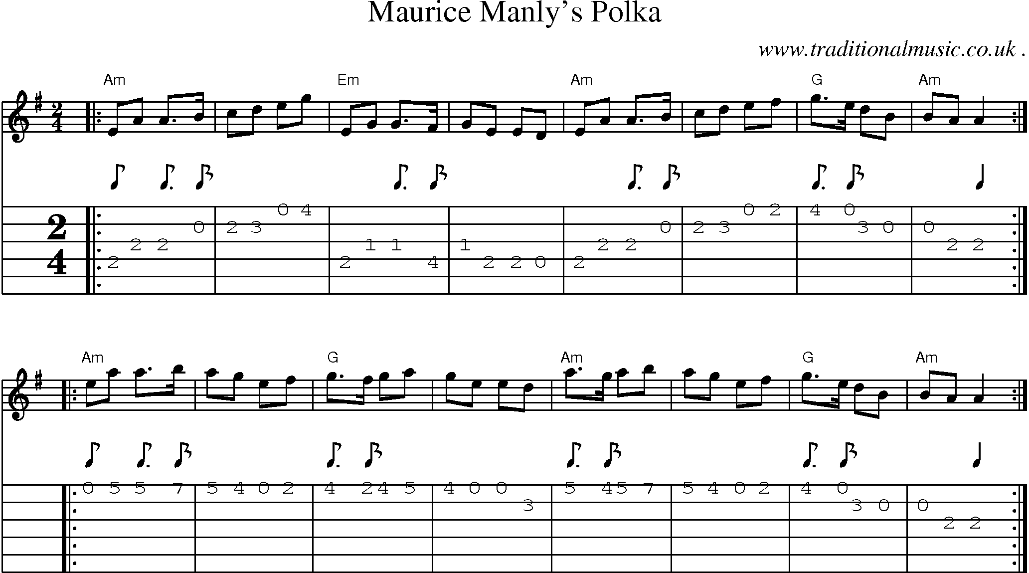Sheet-music  score, Chords and Guitar Tabs for Maurice Manlys Polka