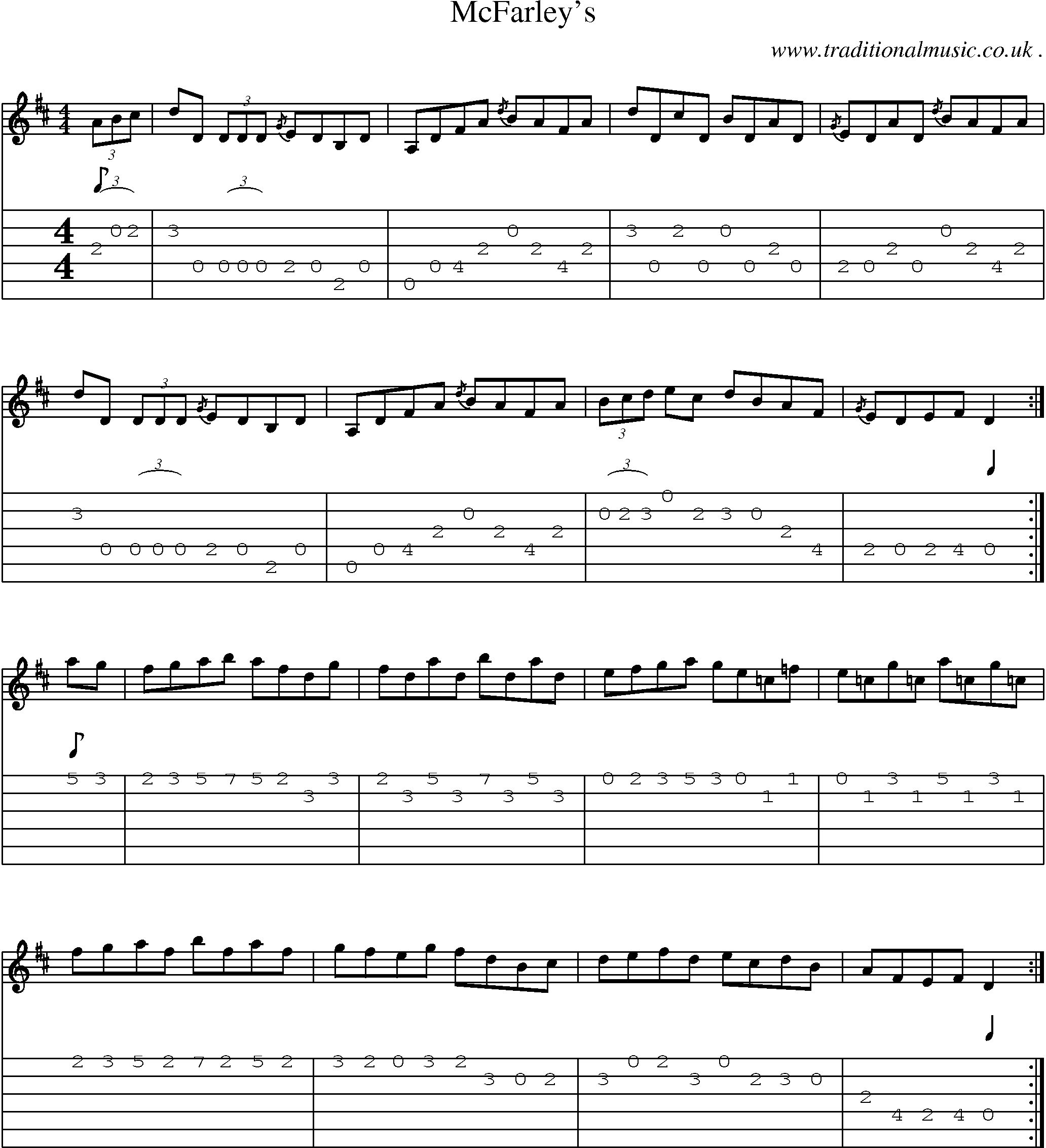 Sheet-music  score, Chords and Guitar Tabs for Mcfarleys