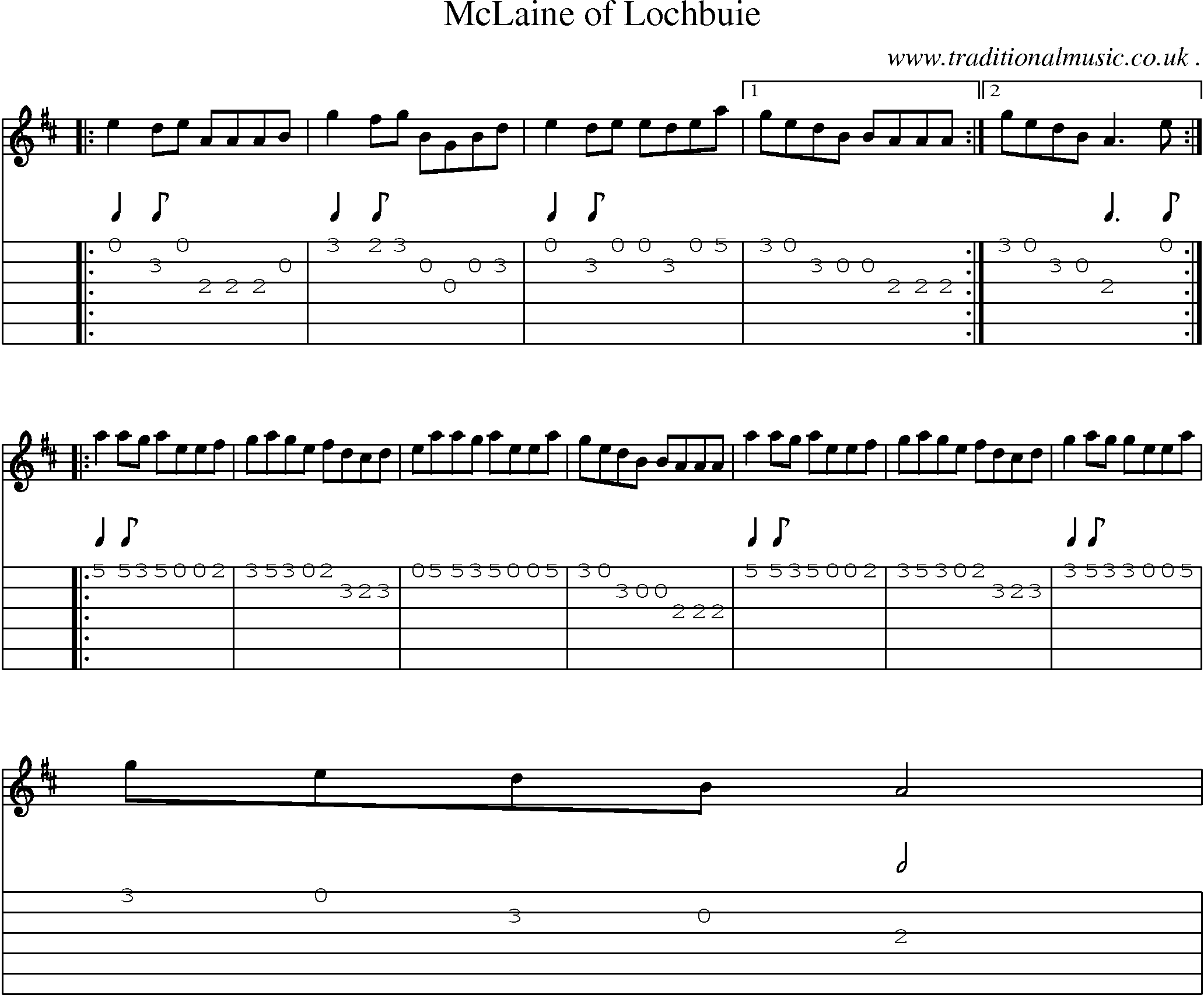 Sheet-music  score, Chords and Guitar Tabs for Mclaine Of Lochbuie
