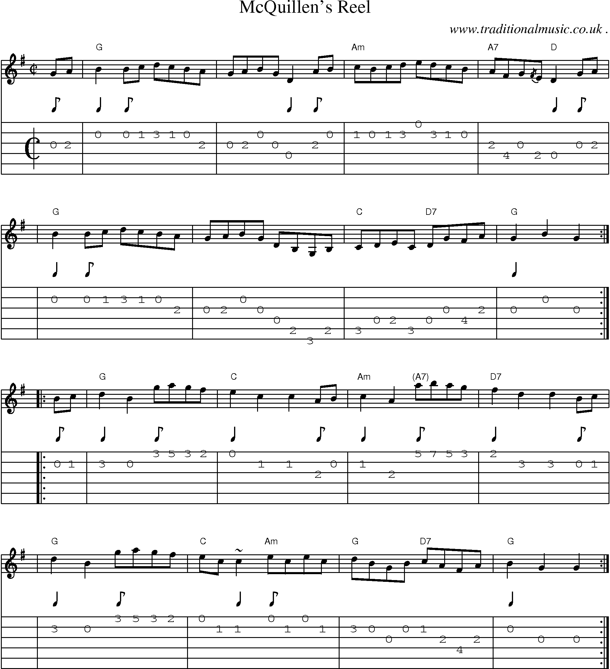 Sheet-music  score, Chords and Guitar Tabs for Mcquillens Reel