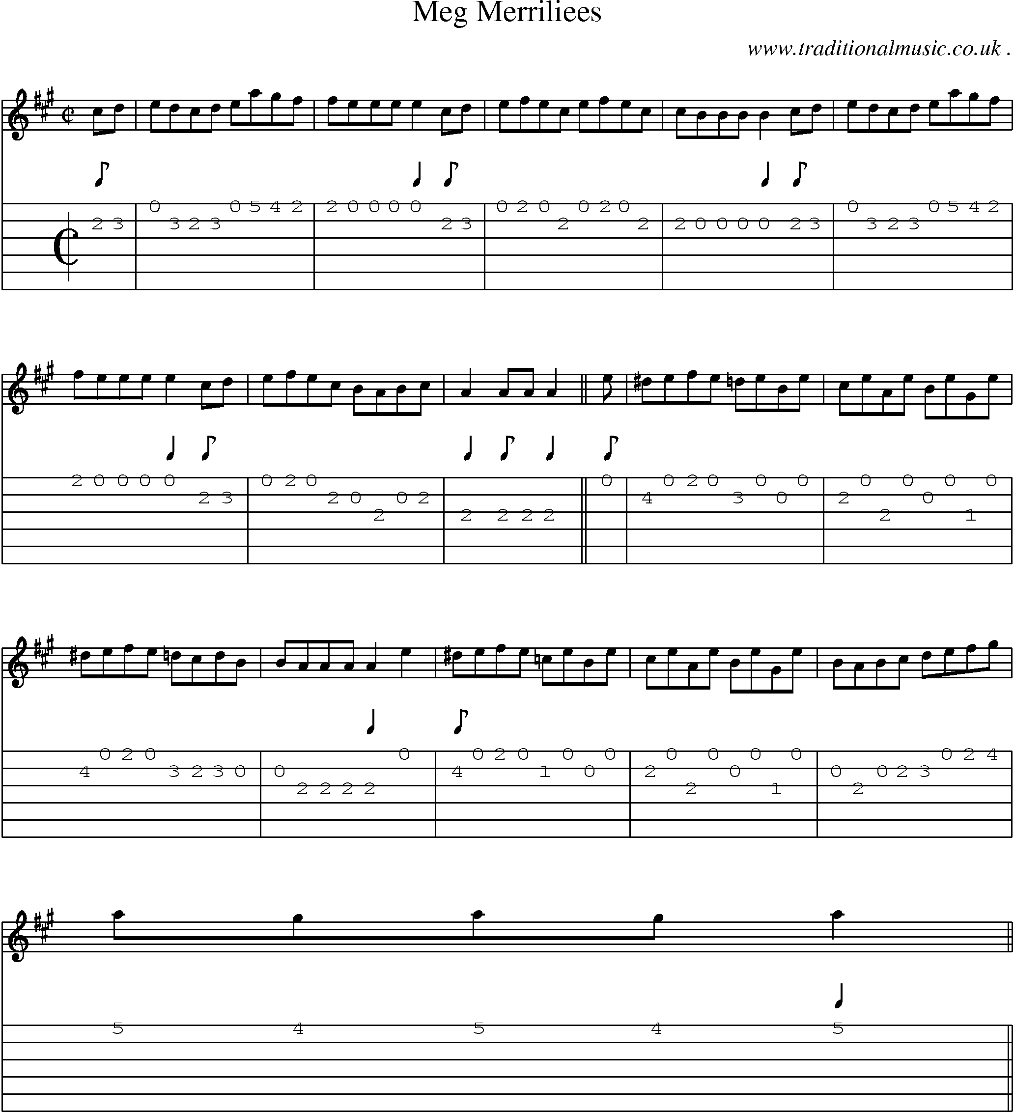 Sheet-music  score, Chords and Guitar Tabs for Meg Merriliees
