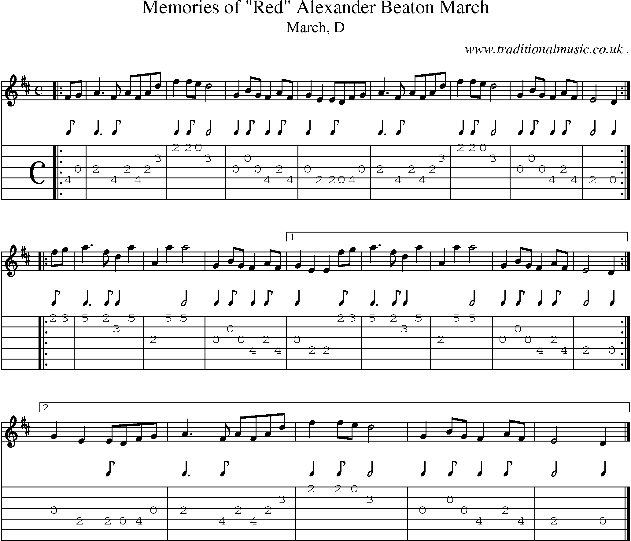 Sheet-music  score, Chords and Guitar Tabs for Memories Of Red Alexander Beaton March