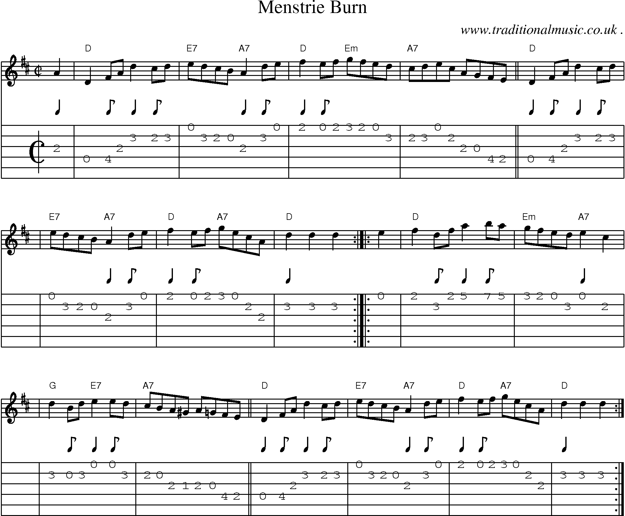Sheet-music  score, Chords and Guitar Tabs for Menstrie Burn