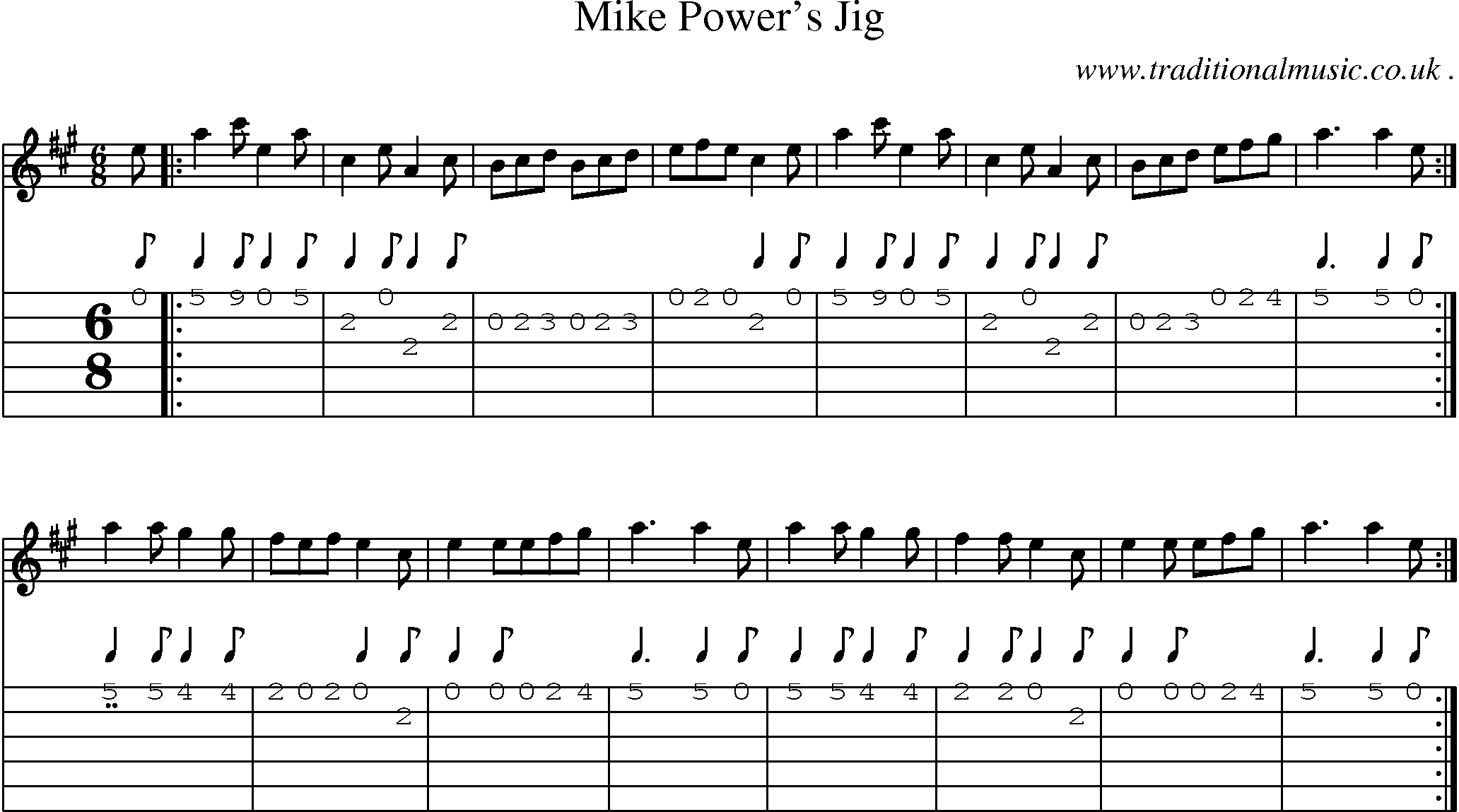 Sheet-music  score, Chords and Guitar Tabs for Mike Powers Jig