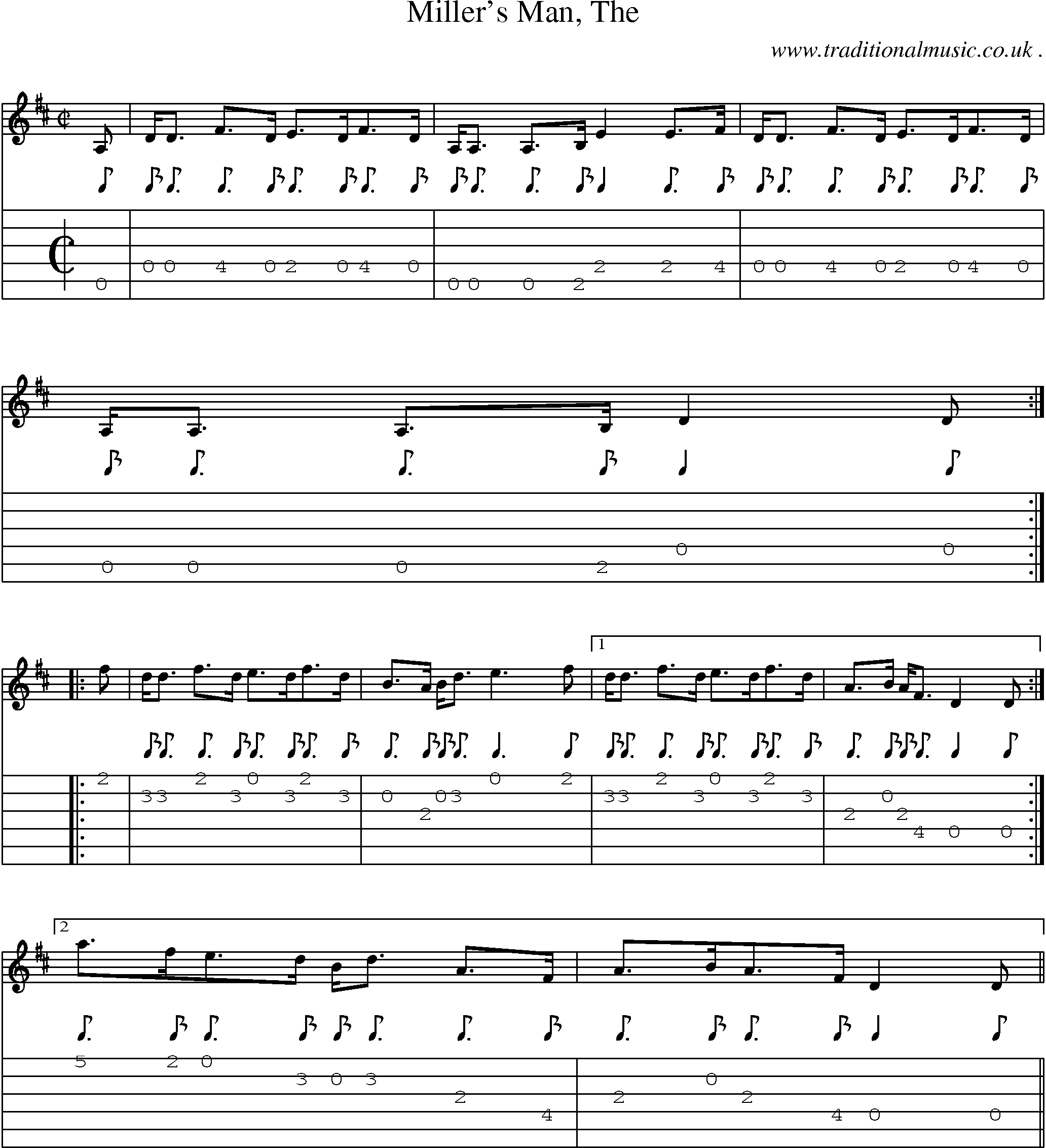 Sheet-music  score, Chords and Guitar Tabs for Millers Man The