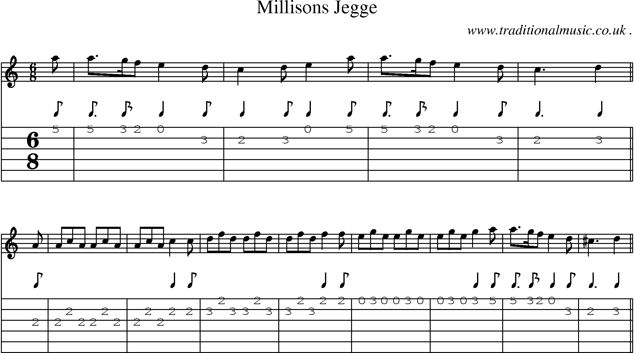 Sheet-music  score, Chords and Guitar Tabs for Millisons Jegge