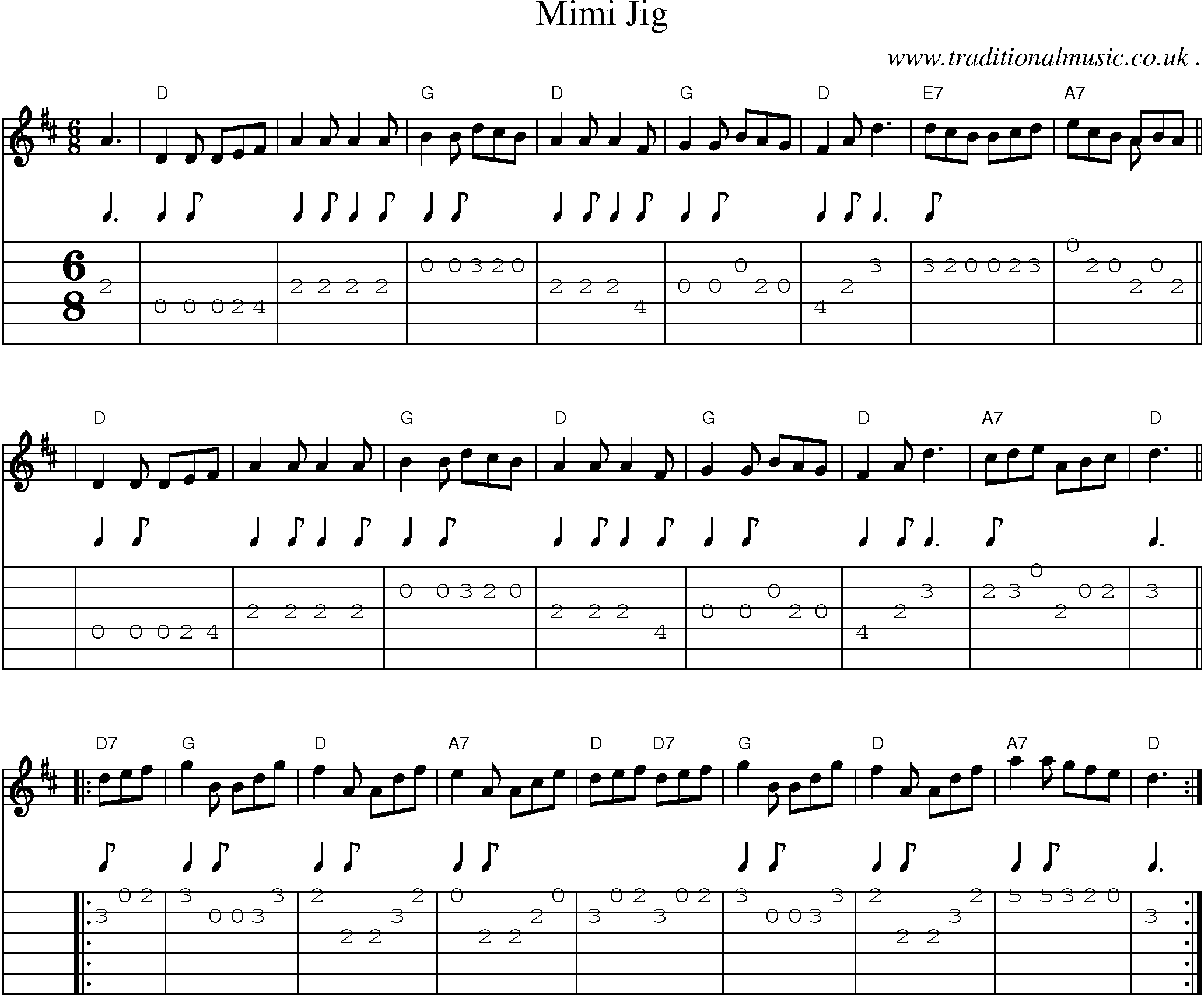 Sheet-music  score, Chords and Guitar Tabs for Mimi Jig