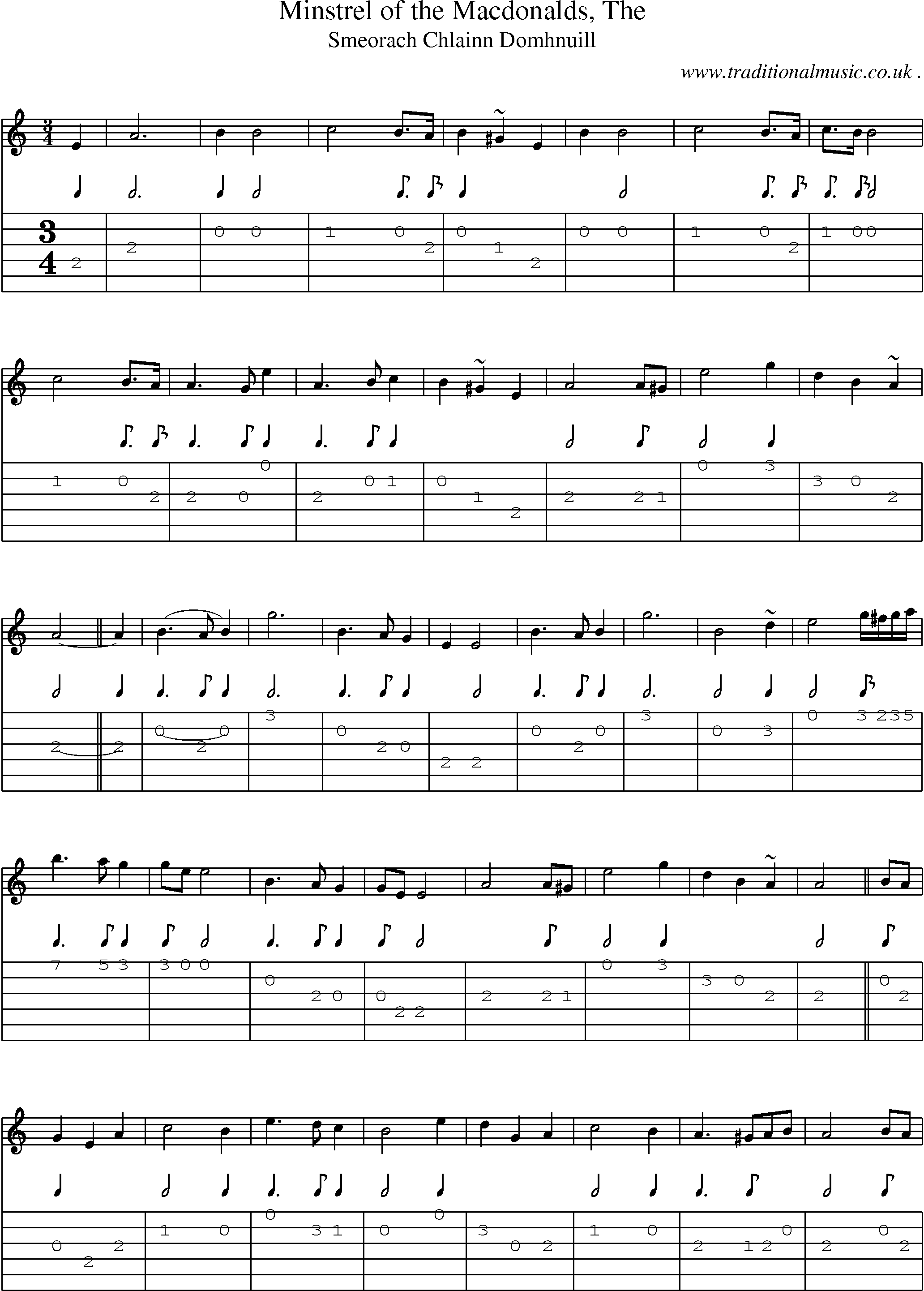Sheet-music  score, Chords and Guitar Tabs for Minstrel Of The Macdonalds The