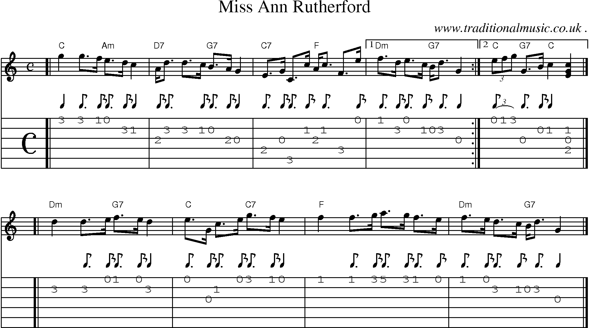 Sheet-music  score, Chords and Guitar Tabs for Miss Ann Rutherford