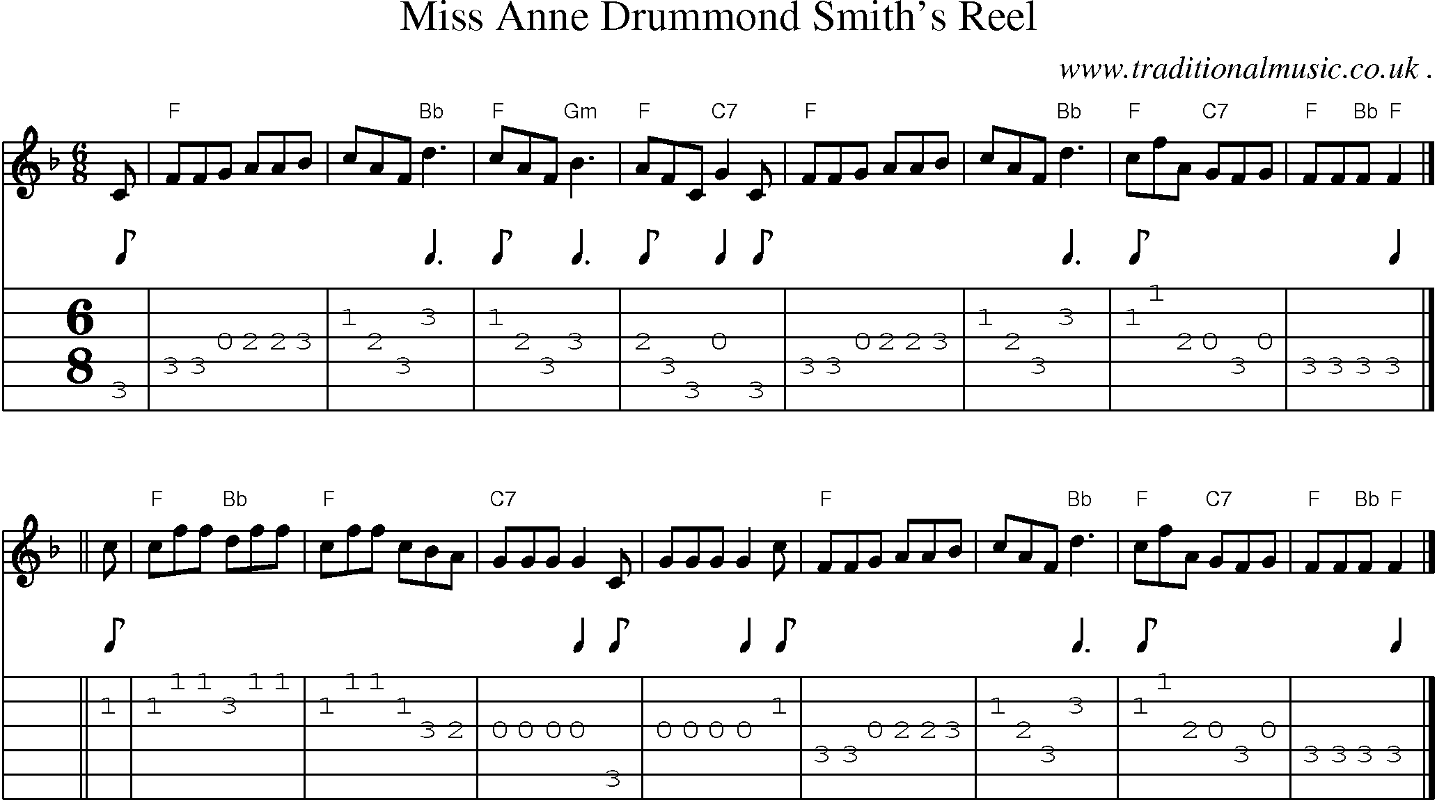 Sheet-music  score, Chords and Guitar Tabs for Miss Anne Drummond Smiths Reel
