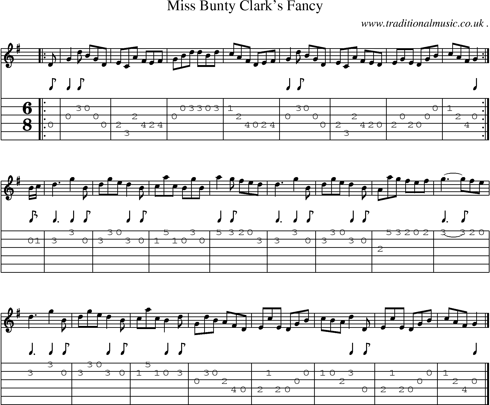 Sheet-music  score, Chords and Guitar Tabs for Miss Bunty Clarks Fancy