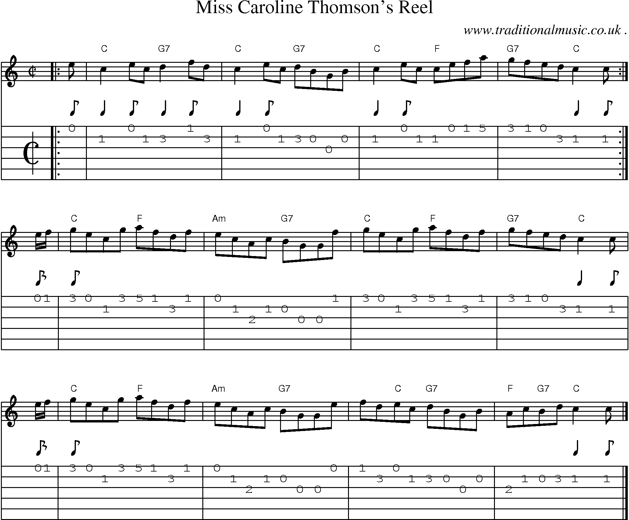 Sheet-music  score, Chords and Guitar Tabs for Miss Caroline Thomsons Reel