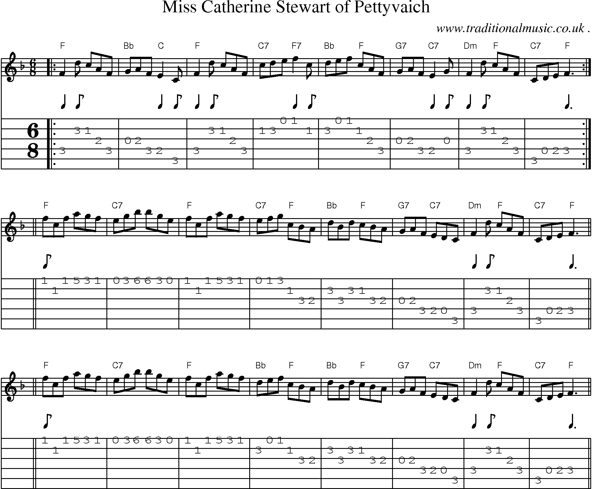 Sheet-music  score, Chords and Guitar Tabs for Miss Catherine Stewart Of Pettyvaich
