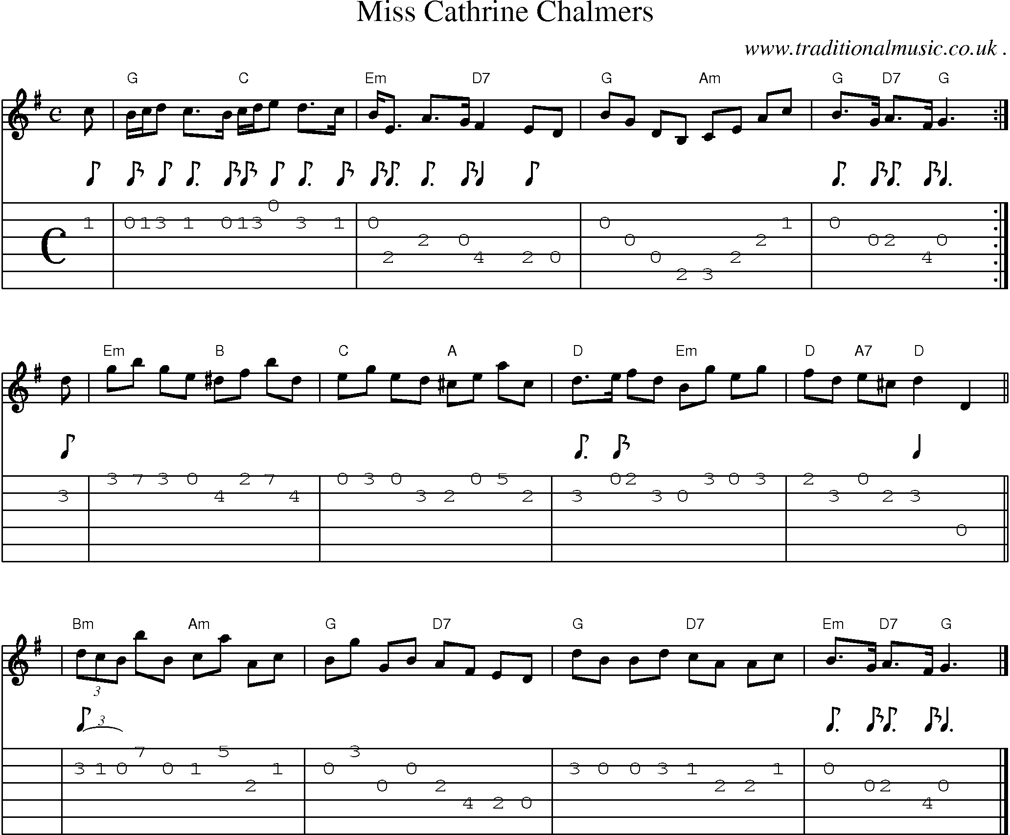 Sheet-music  score, Chords and Guitar Tabs for Miss Cathrine Chalmers