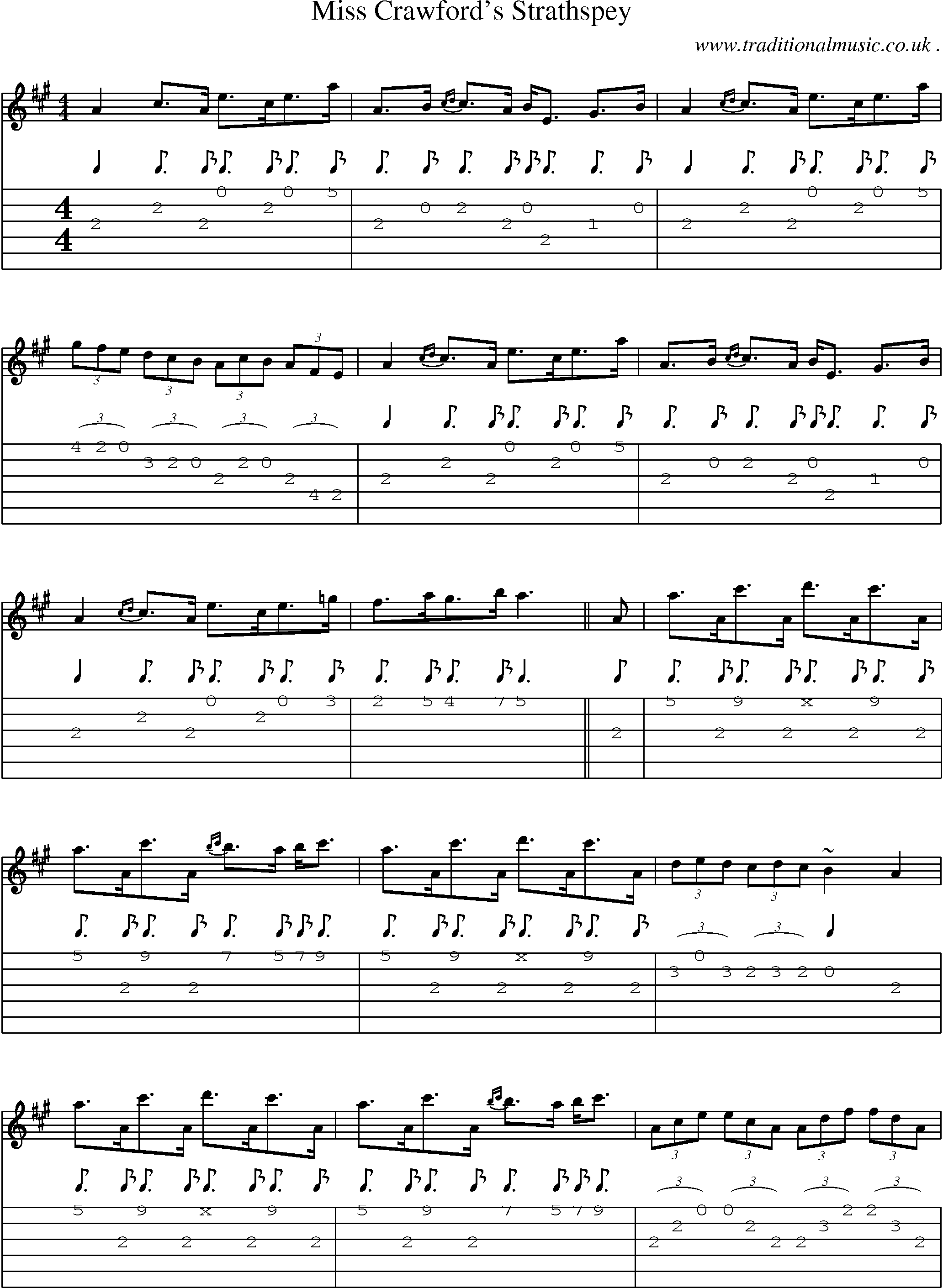 Sheet-music  score, Chords and Guitar Tabs for Miss Crawfords Strathspey