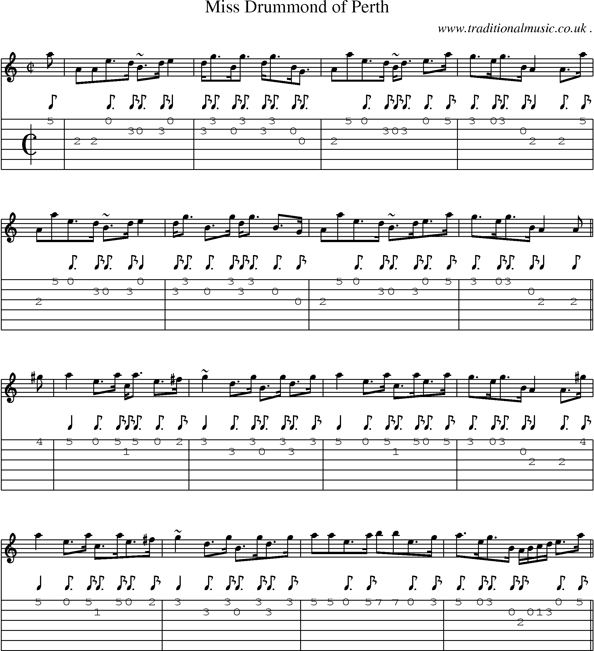 Sheet-music  score, Chords and Guitar Tabs for Miss Drummond Of Perth 