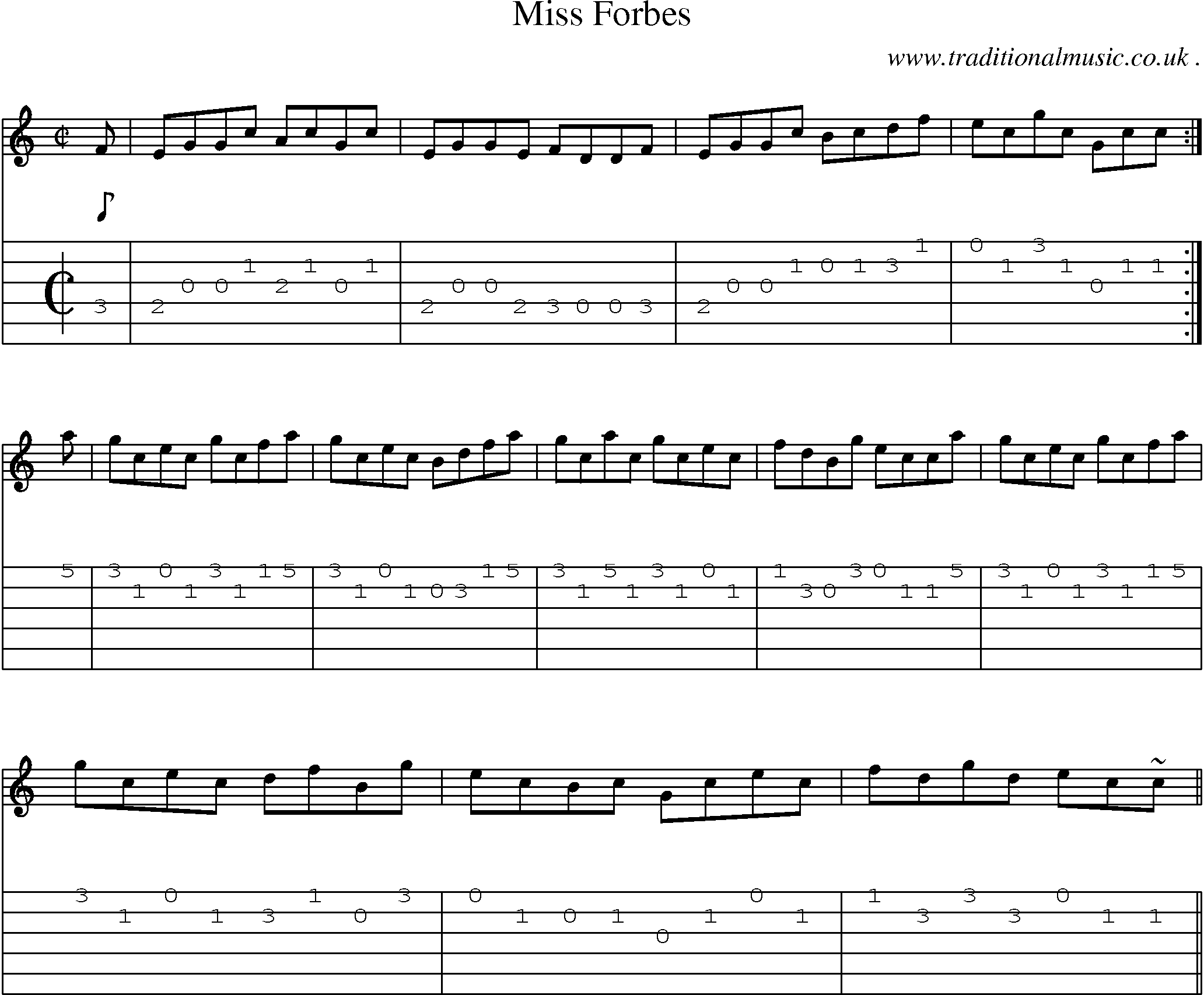 Sheet-music  score, Chords and Guitar Tabs for Miss Forbes 