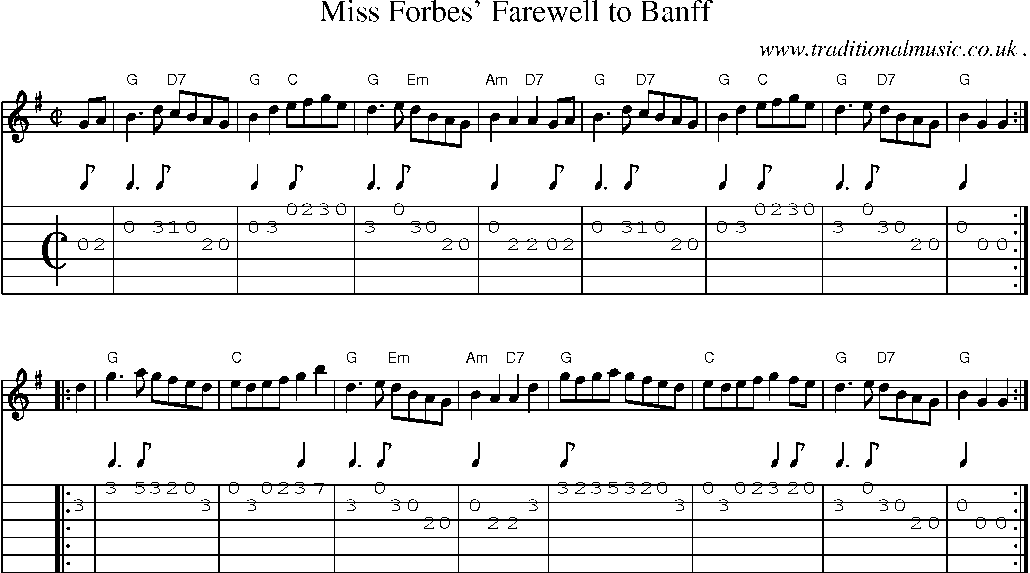 Sheet-music  score, Chords and Guitar Tabs for Miss Forbes Farewell To Banff