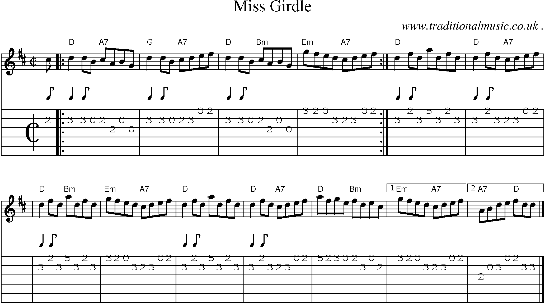 Sheet-music  score, Chords and Guitar Tabs for Miss Girdle