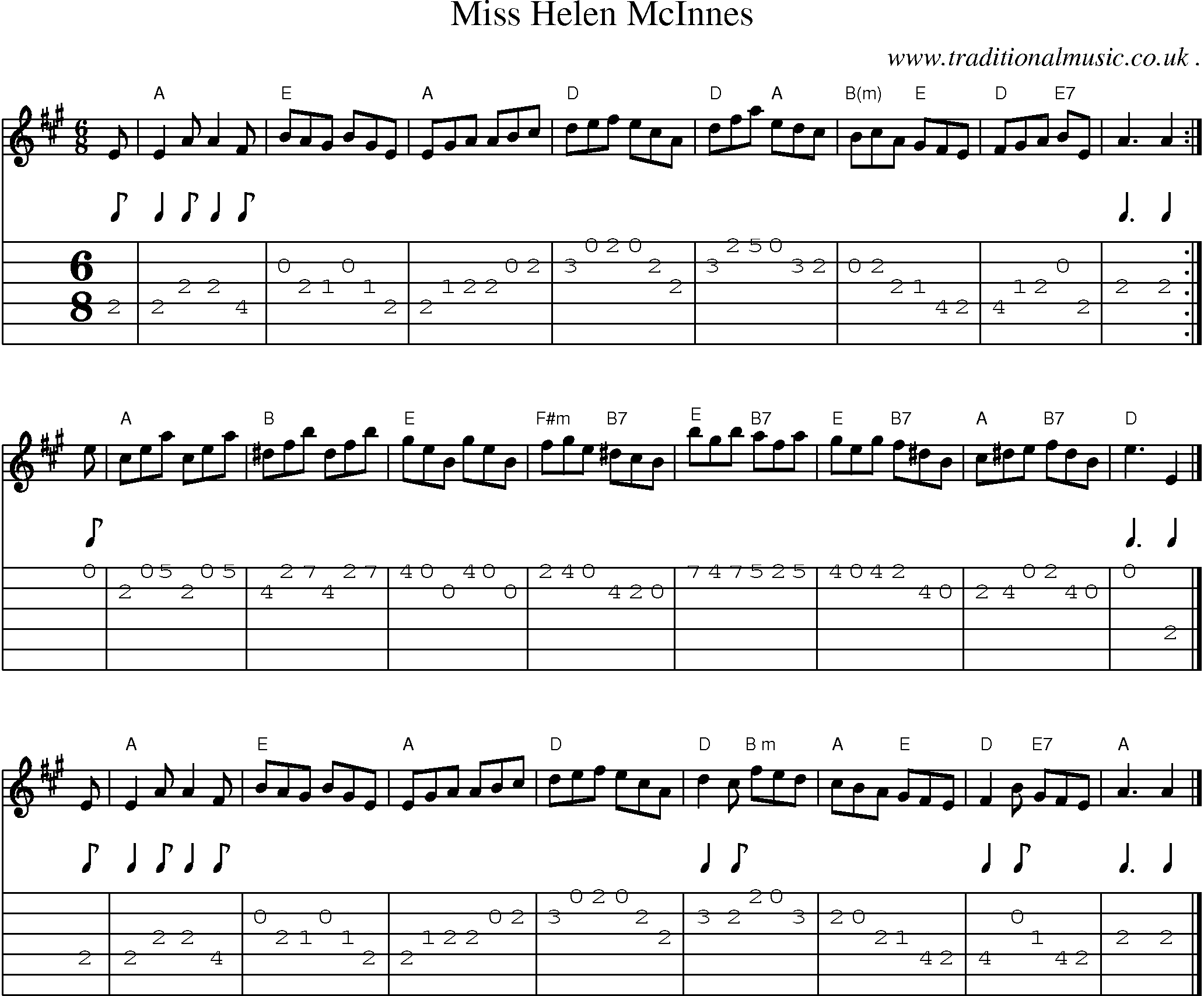 Sheet-music  score, Chords and Guitar Tabs for Miss Helen Mcinnes