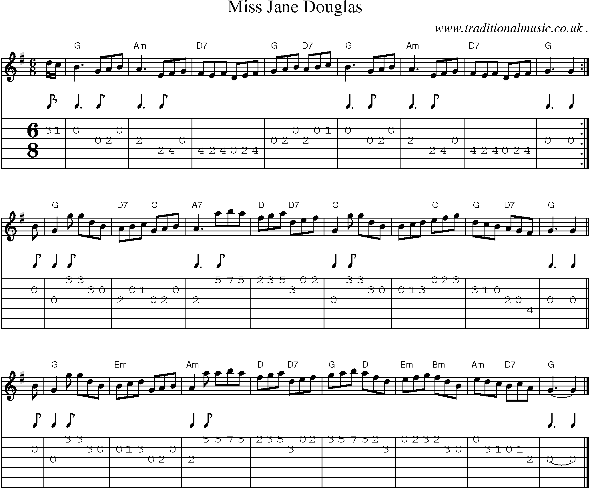 Sheet-music  score, Chords and Guitar Tabs for Miss Jane Douglas