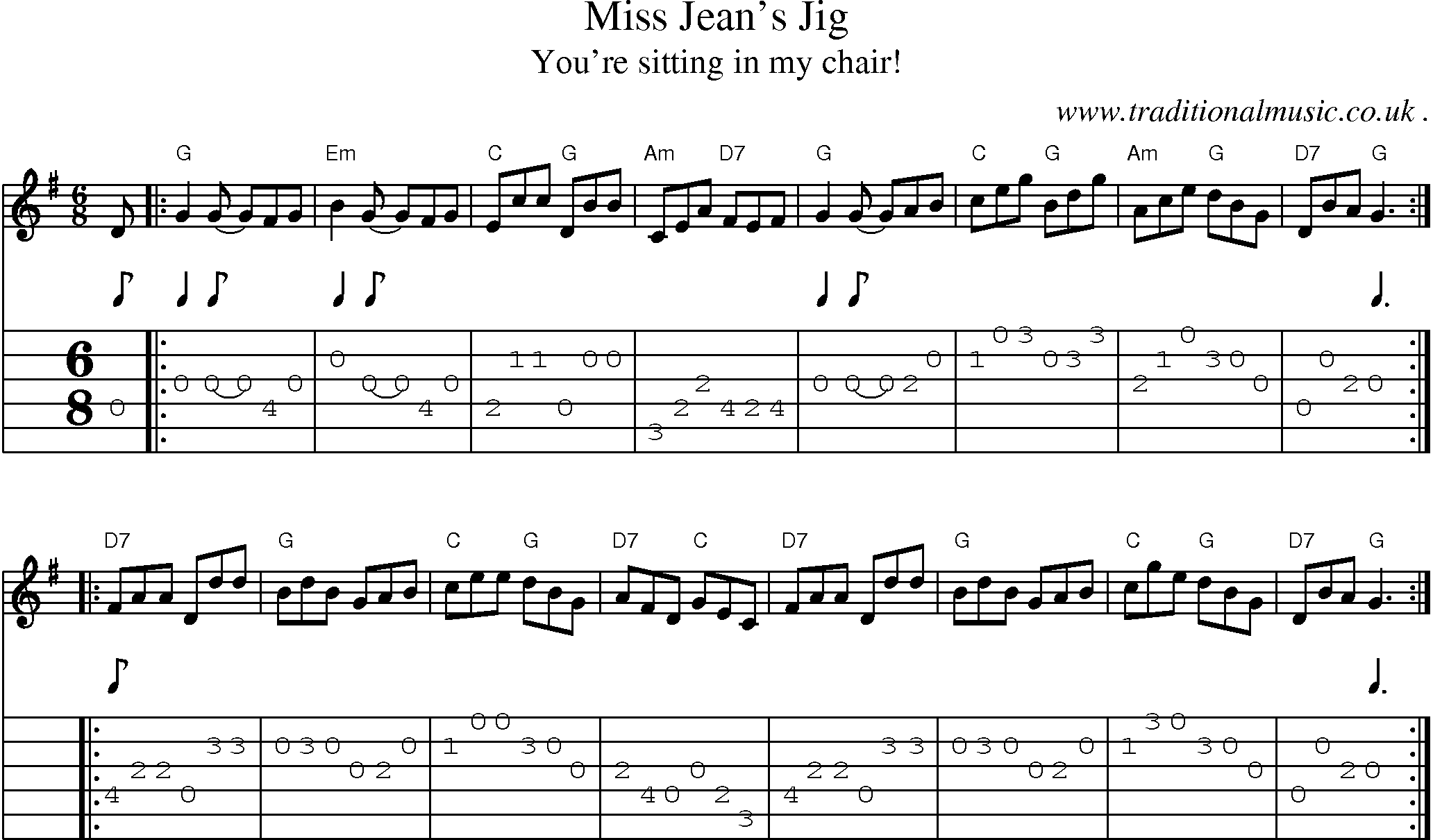 Sheet-music  score, Chords and Guitar Tabs for Miss Jeans Jig