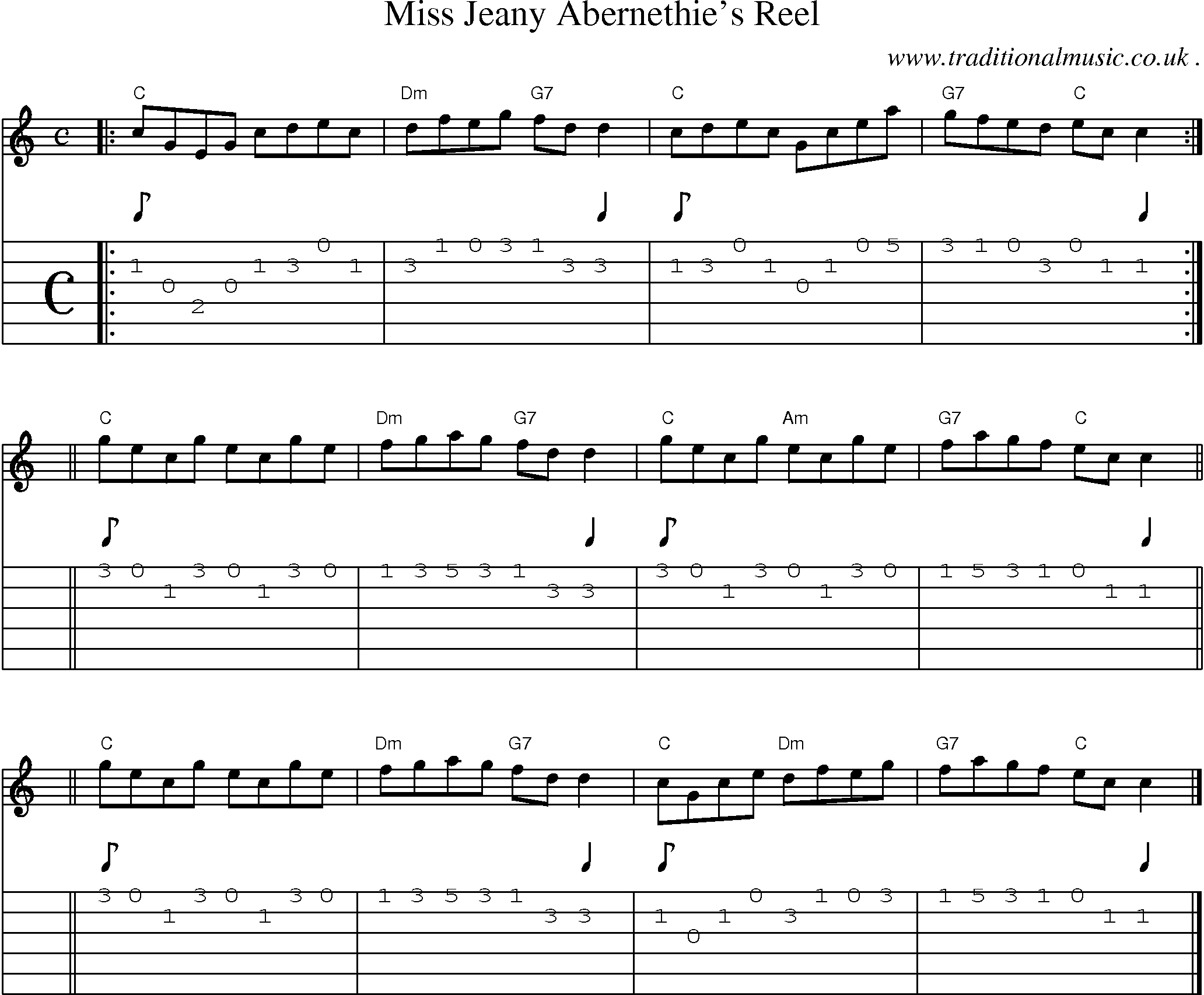 Sheet-music  score, Chords and Guitar Tabs for Miss Jeany Abernethies Reel