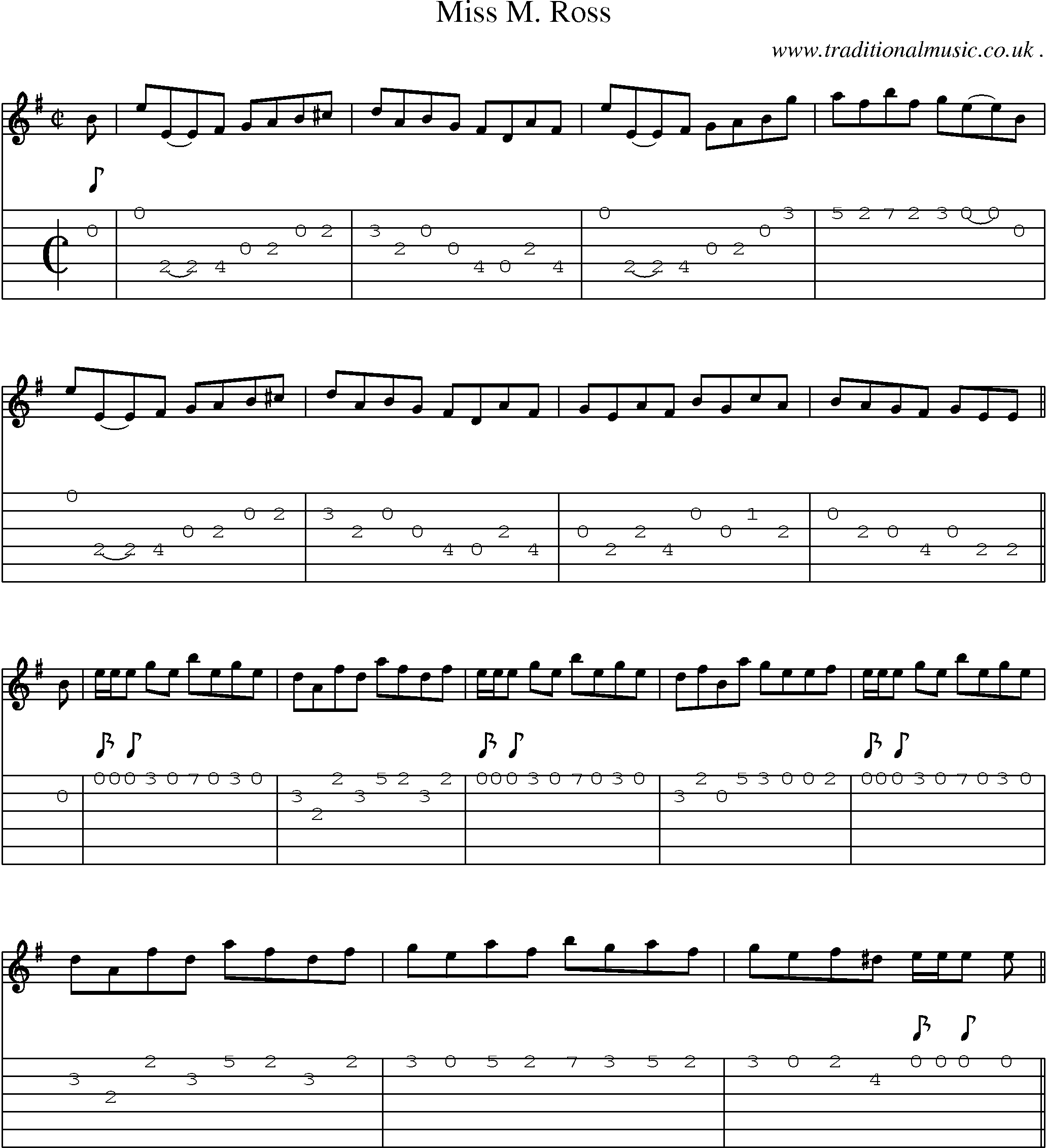 Sheet-music  score, Chords and Guitar Tabs for Miss M Ross