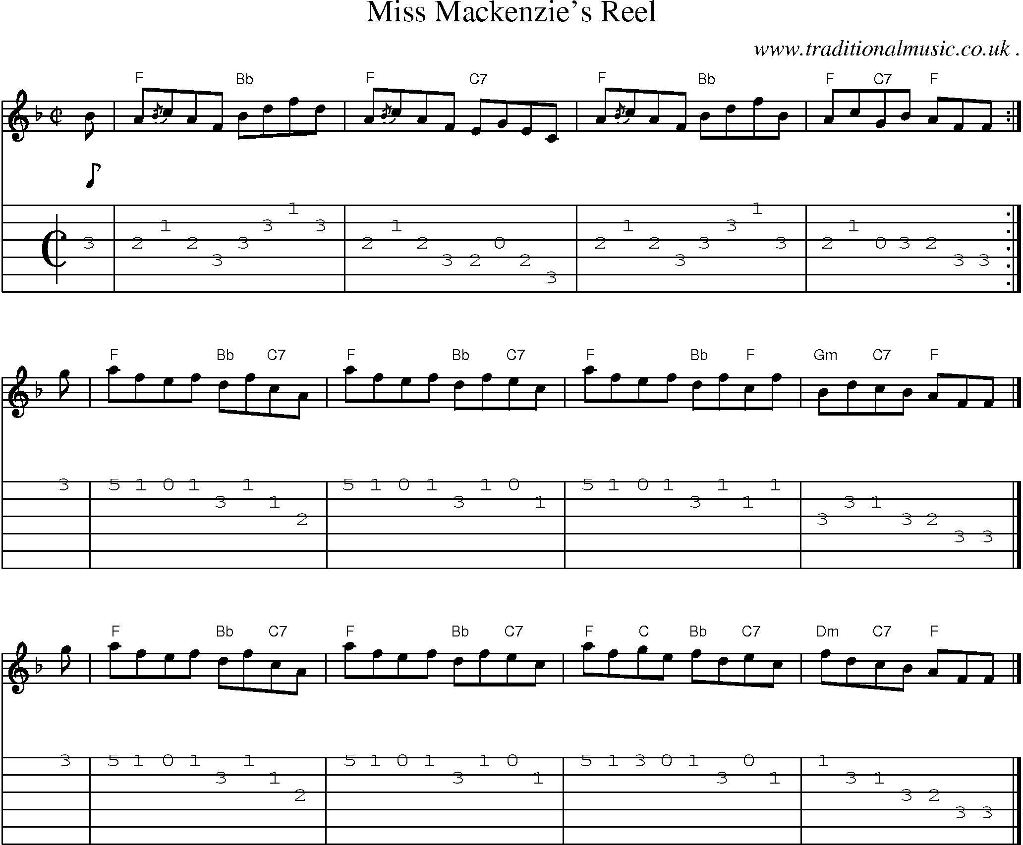 Sheet-music  score, Chords and Guitar Tabs for Miss Mackenzies Reel