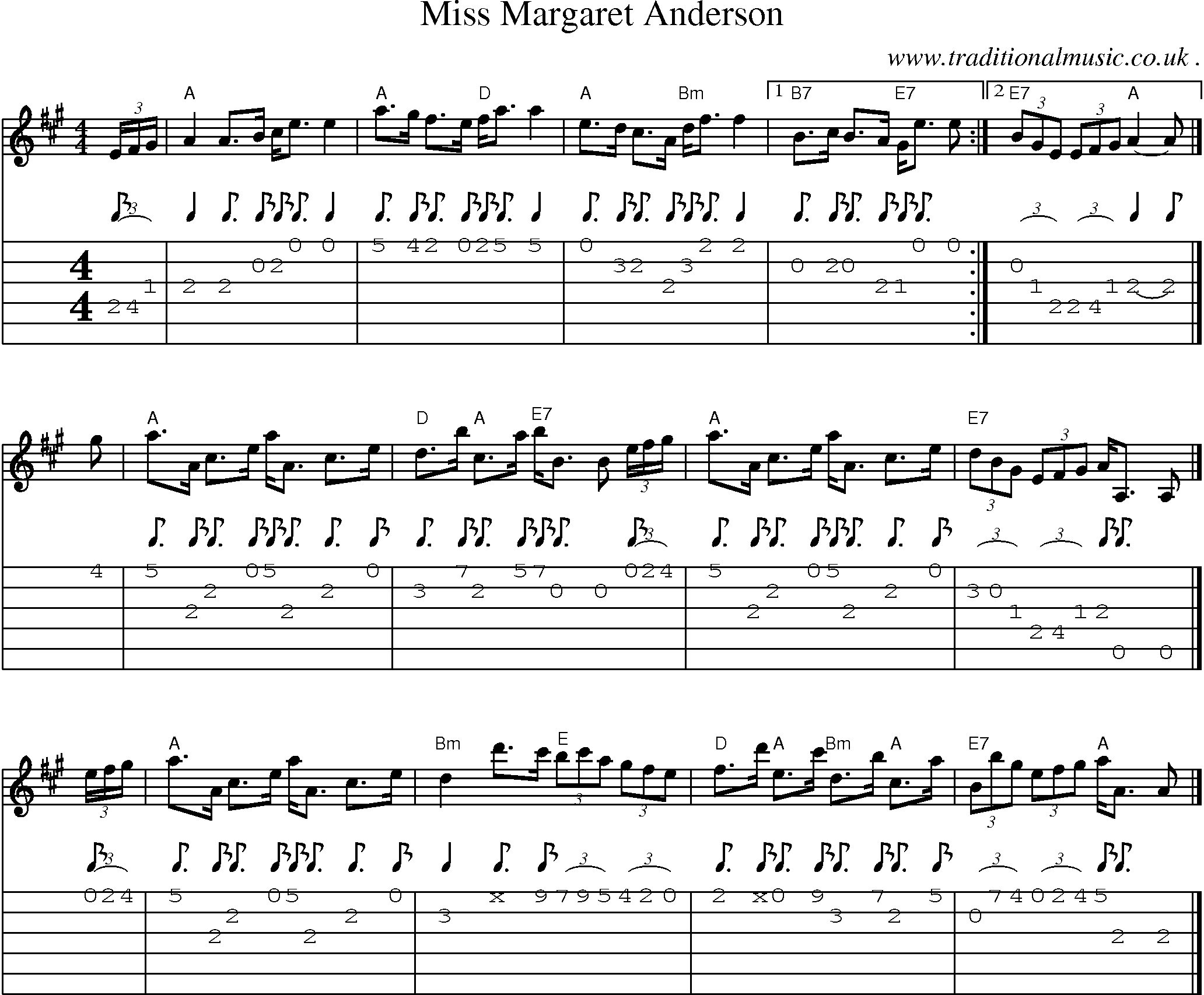 Sheet-music  score, Chords and Guitar Tabs for Miss Margaret Anderson