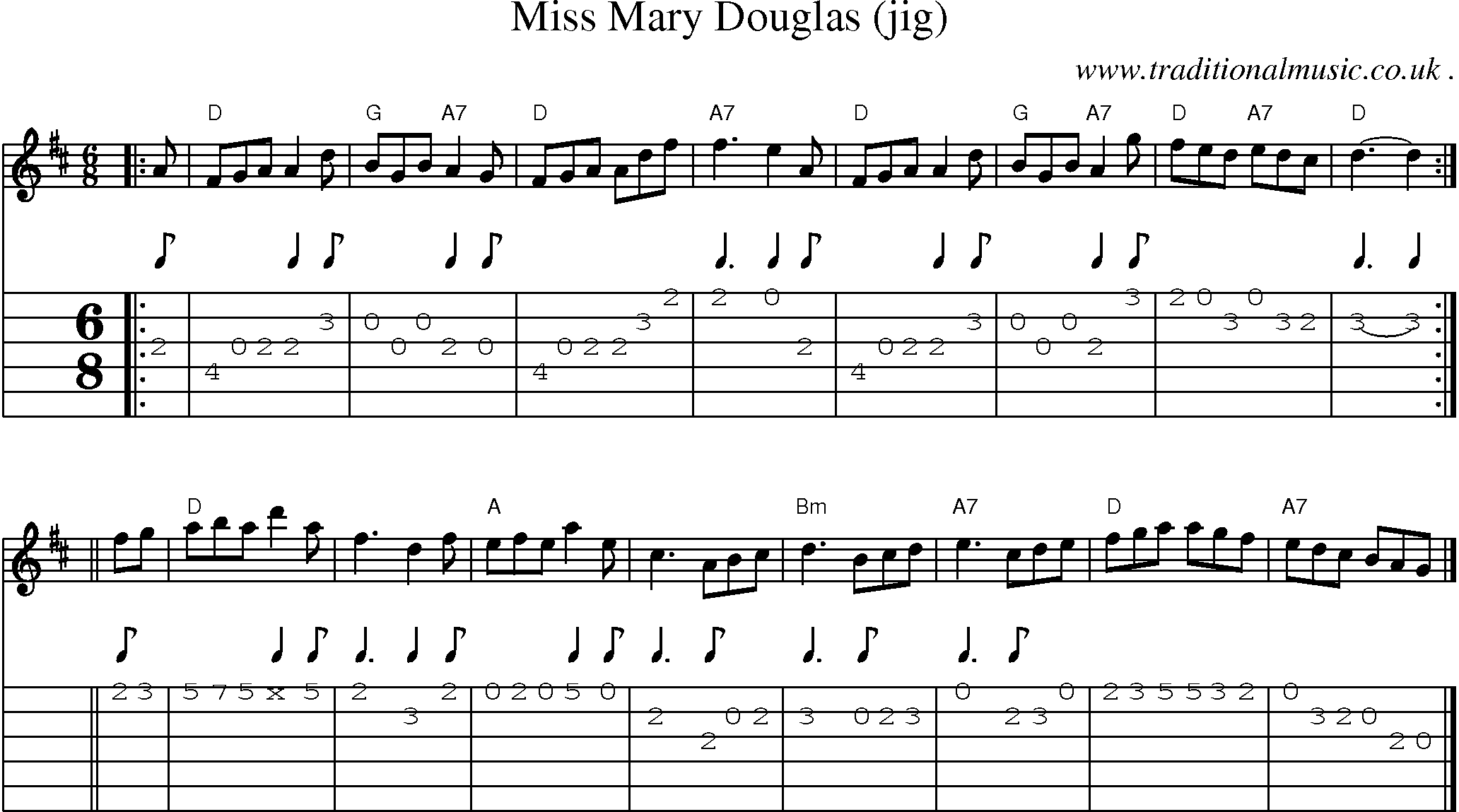 Sheet-music  score, Chords and Guitar Tabs for Miss Mary Douglas Jig