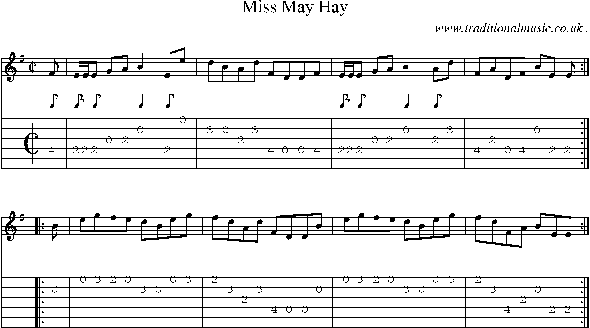 Sheet-music  score, Chords and Guitar Tabs for Miss May Hay