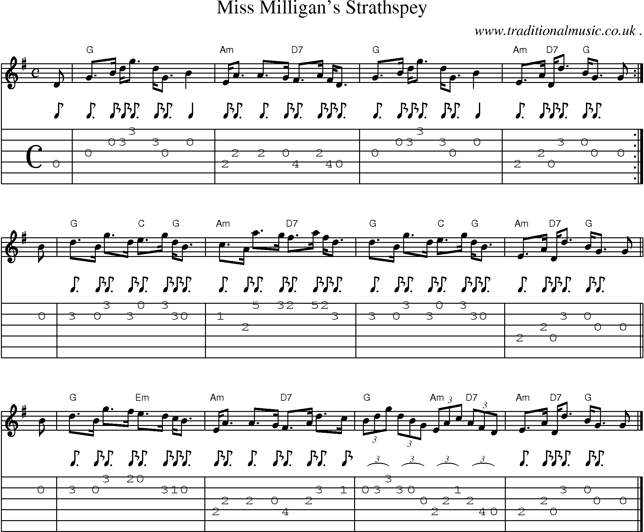 Sheet-music  score, Chords and Guitar Tabs for Miss Milligans Strathspey