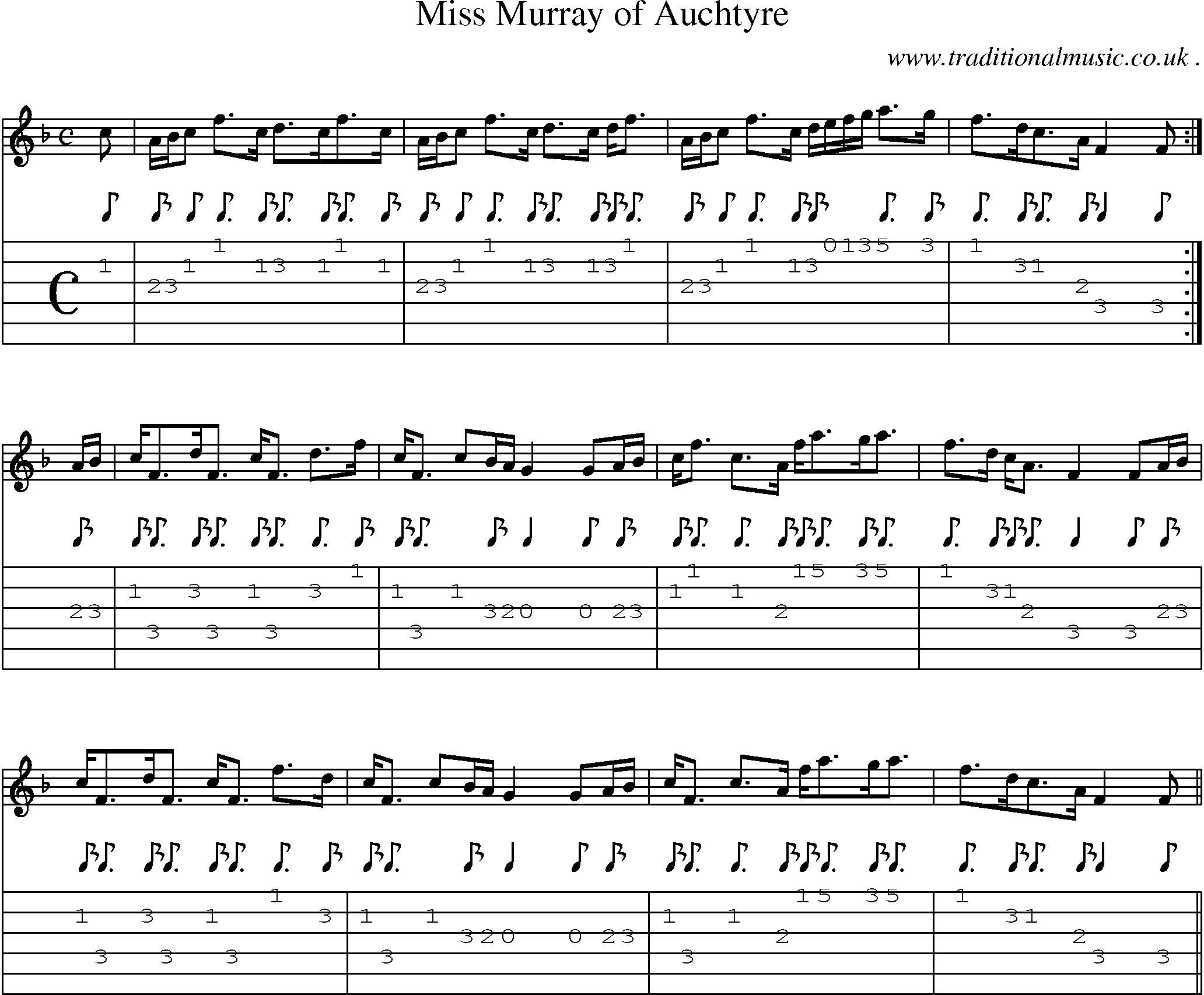 Sheet-music  score, Chords and Guitar Tabs for Miss Murray Of Auchtyre