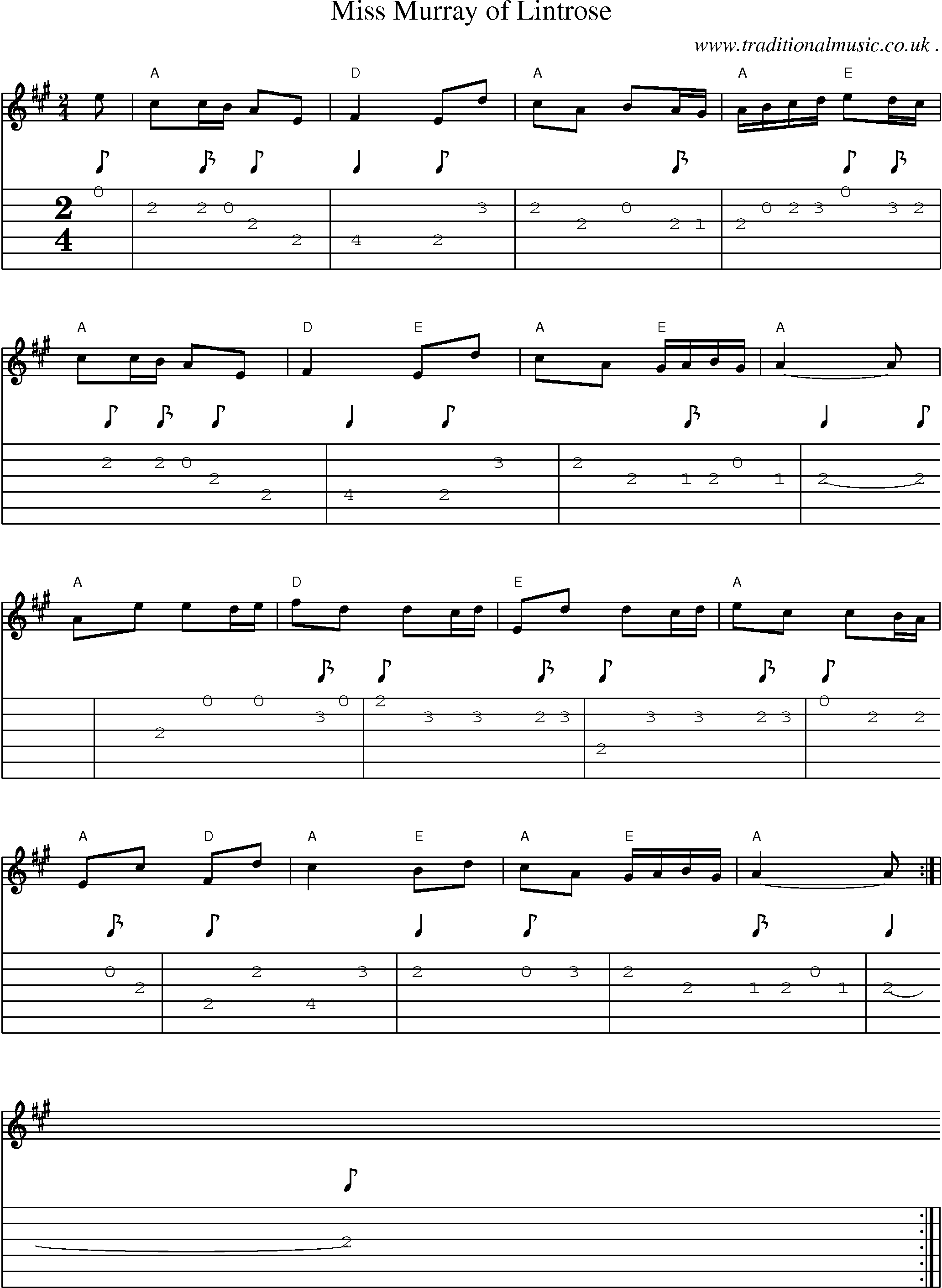 Sheet-music  score, Chords and Guitar Tabs for Miss Murray Of Lintrose