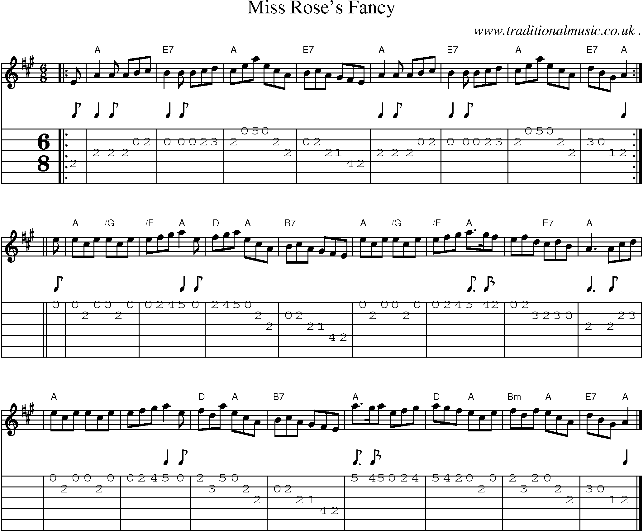 Sheet-music  score, Chords and Guitar Tabs for Miss Roses Fancy