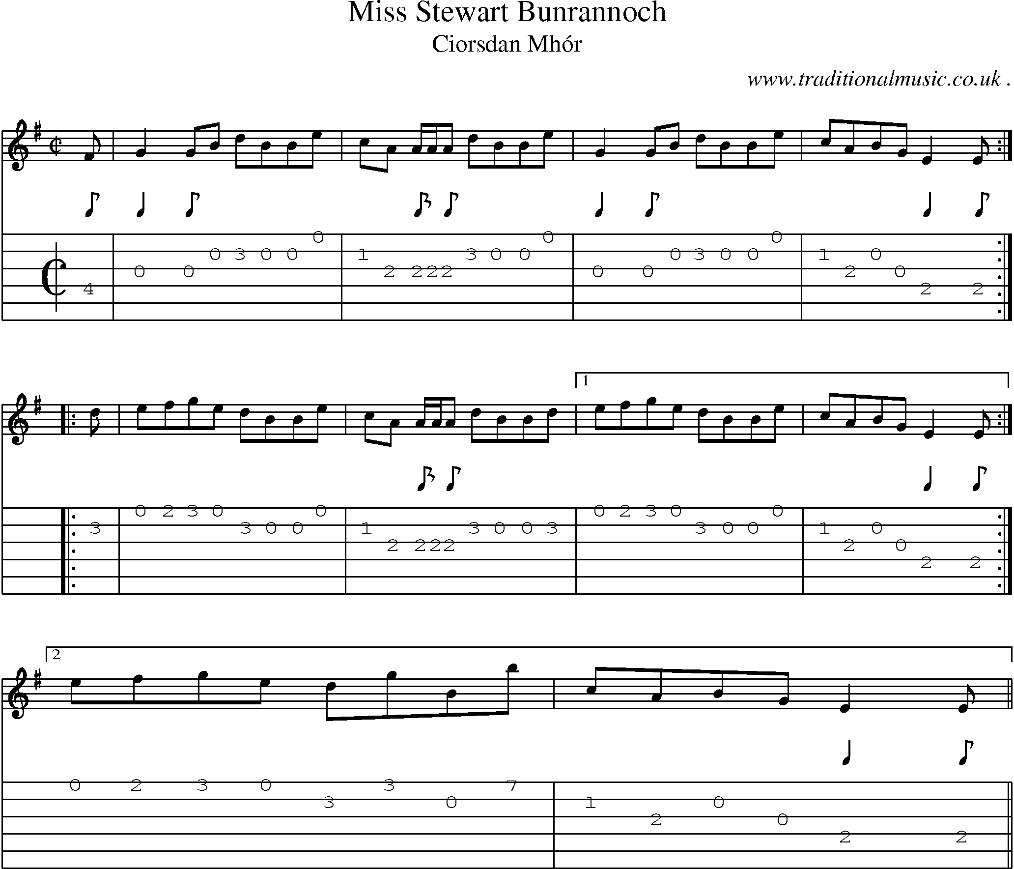 Sheet-music  score, Chords and Guitar Tabs for Miss Stewart Bunrannoch
