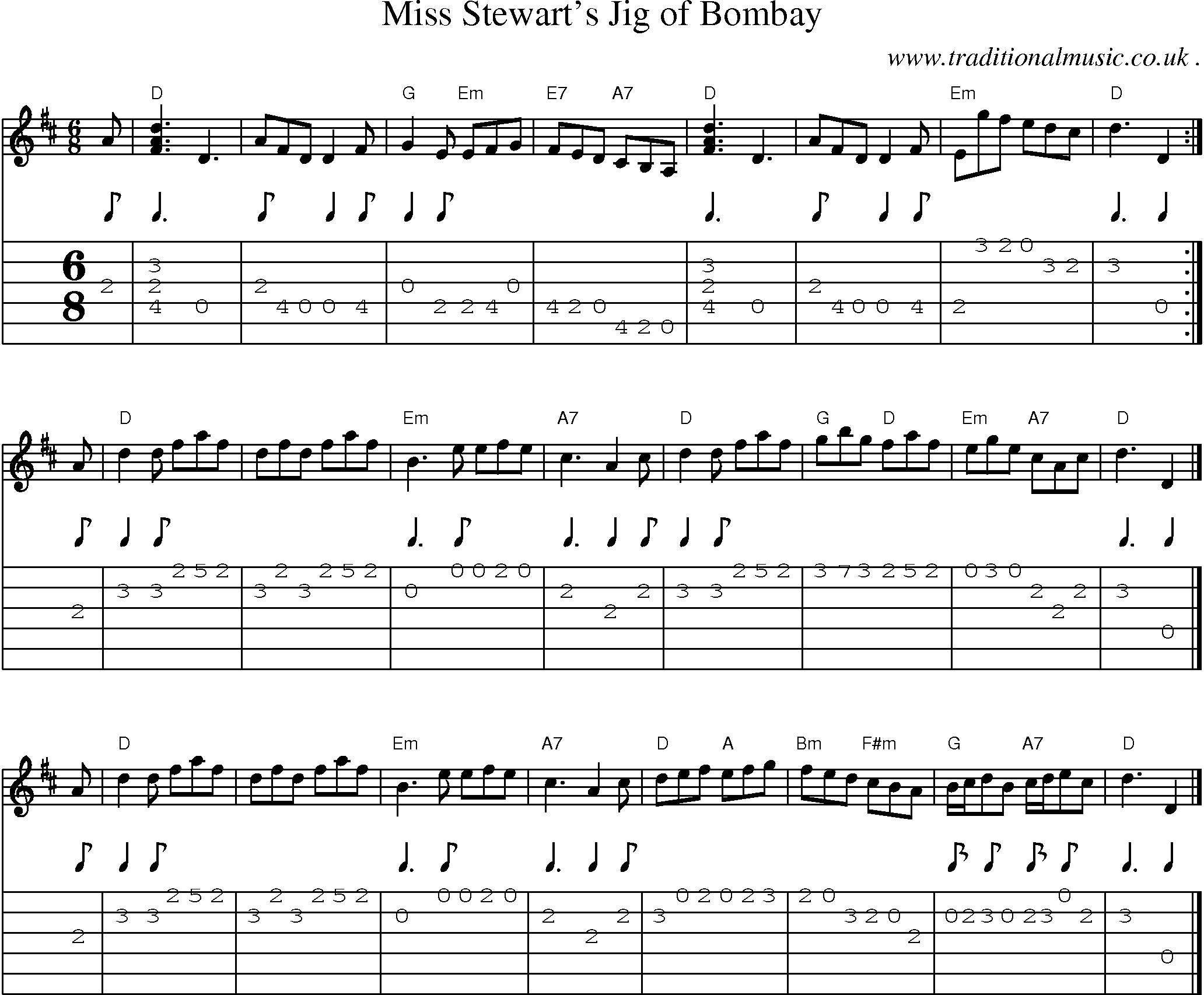 Sheet-music  score, Chords and Guitar Tabs for Miss Stewarts Jig Of Bombay