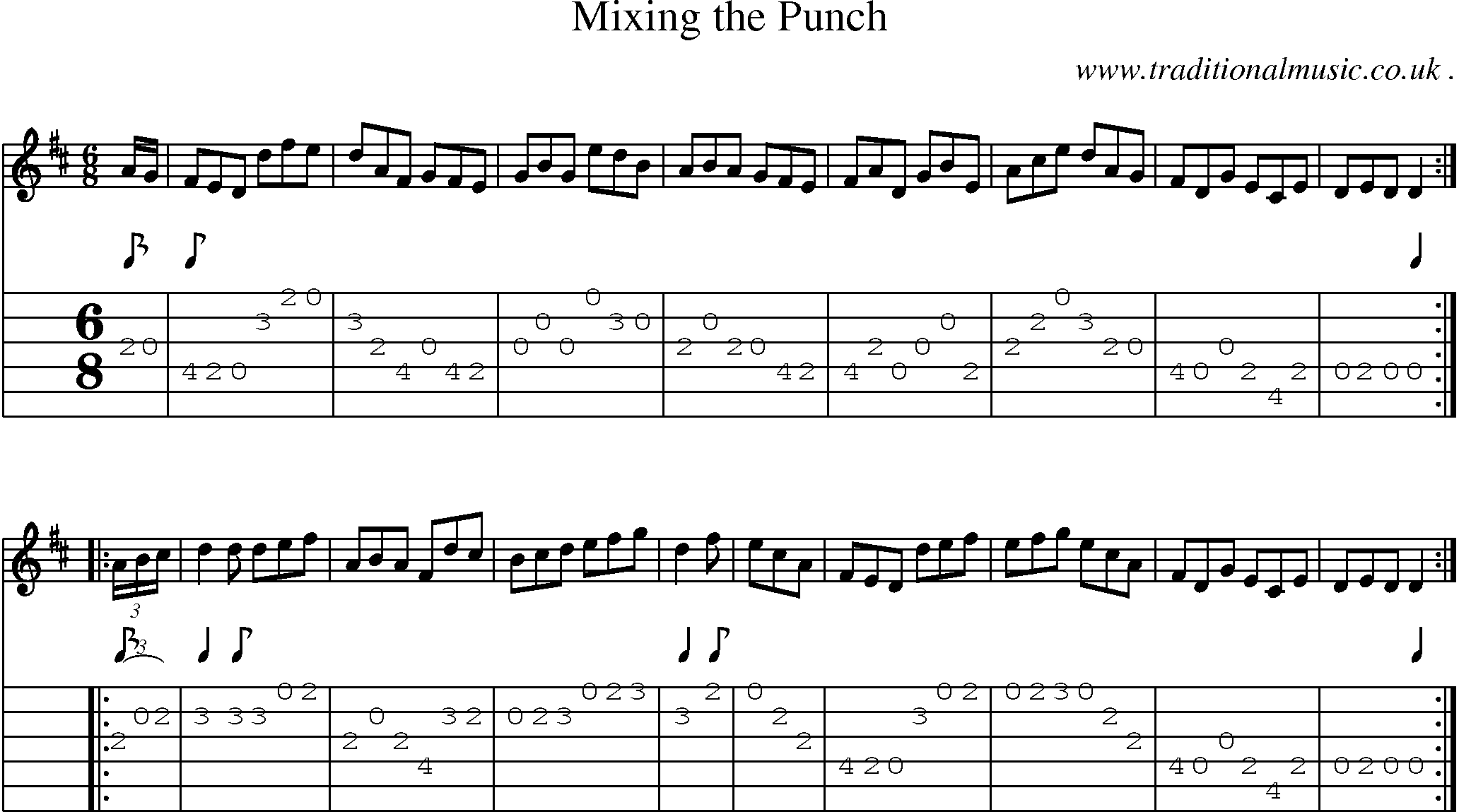 Sheet-music  score, Chords and Guitar Tabs for Mixing The Punch