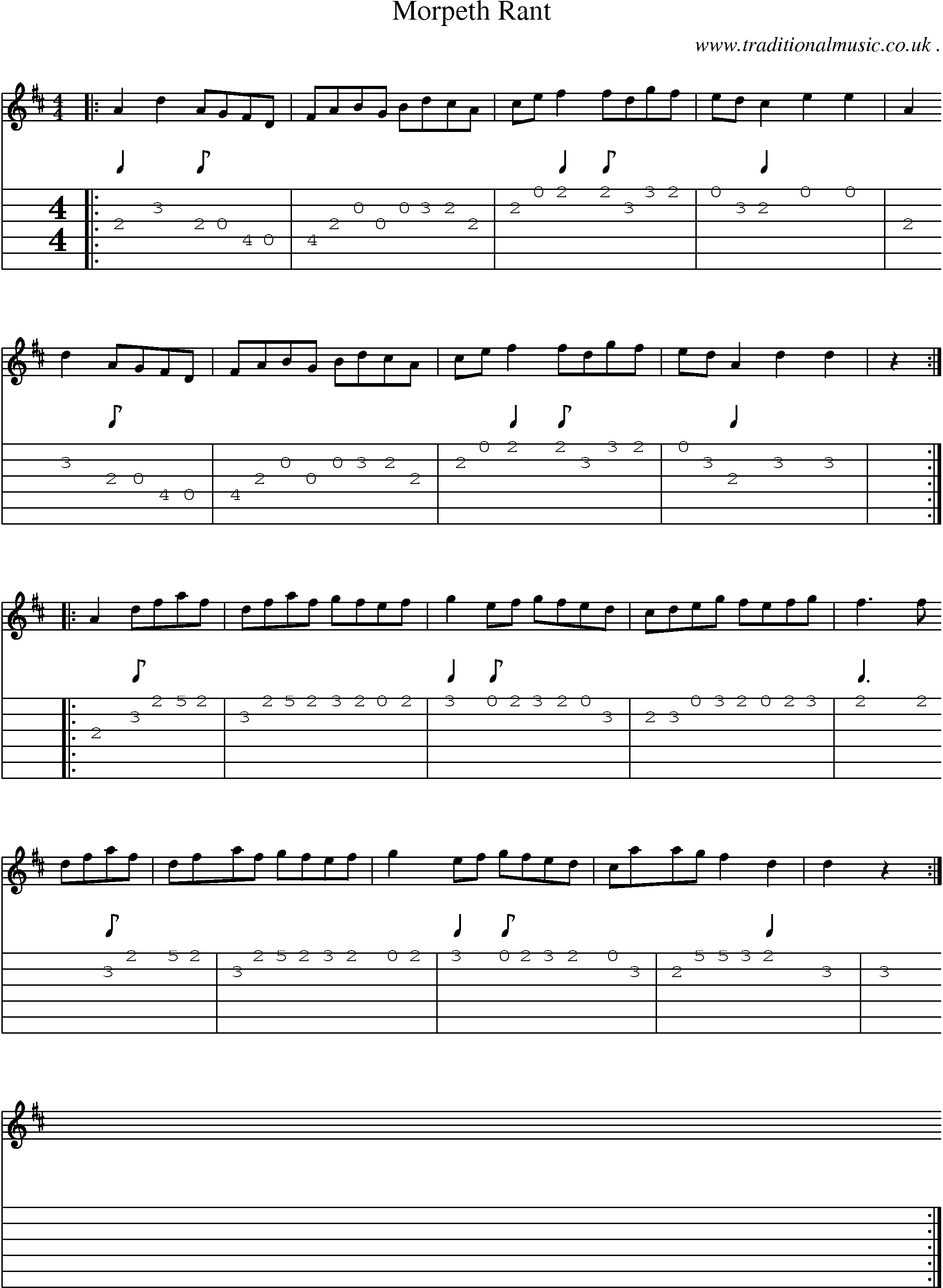 Sheet-music  score, Chords and Guitar Tabs for Morpeth Rant
