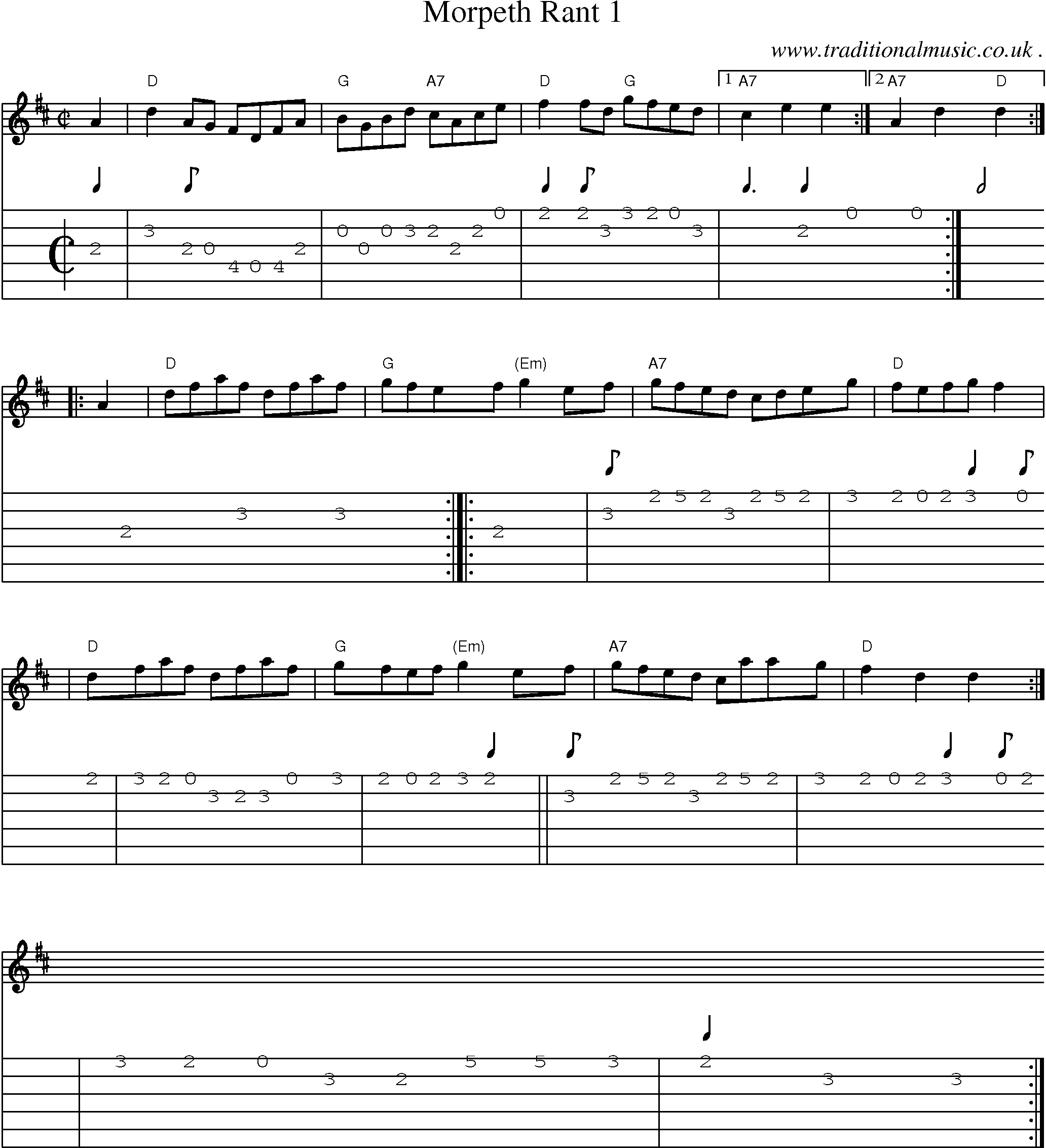 Sheet-music  score, Chords and Guitar Tabs for Morpeth Rant 1