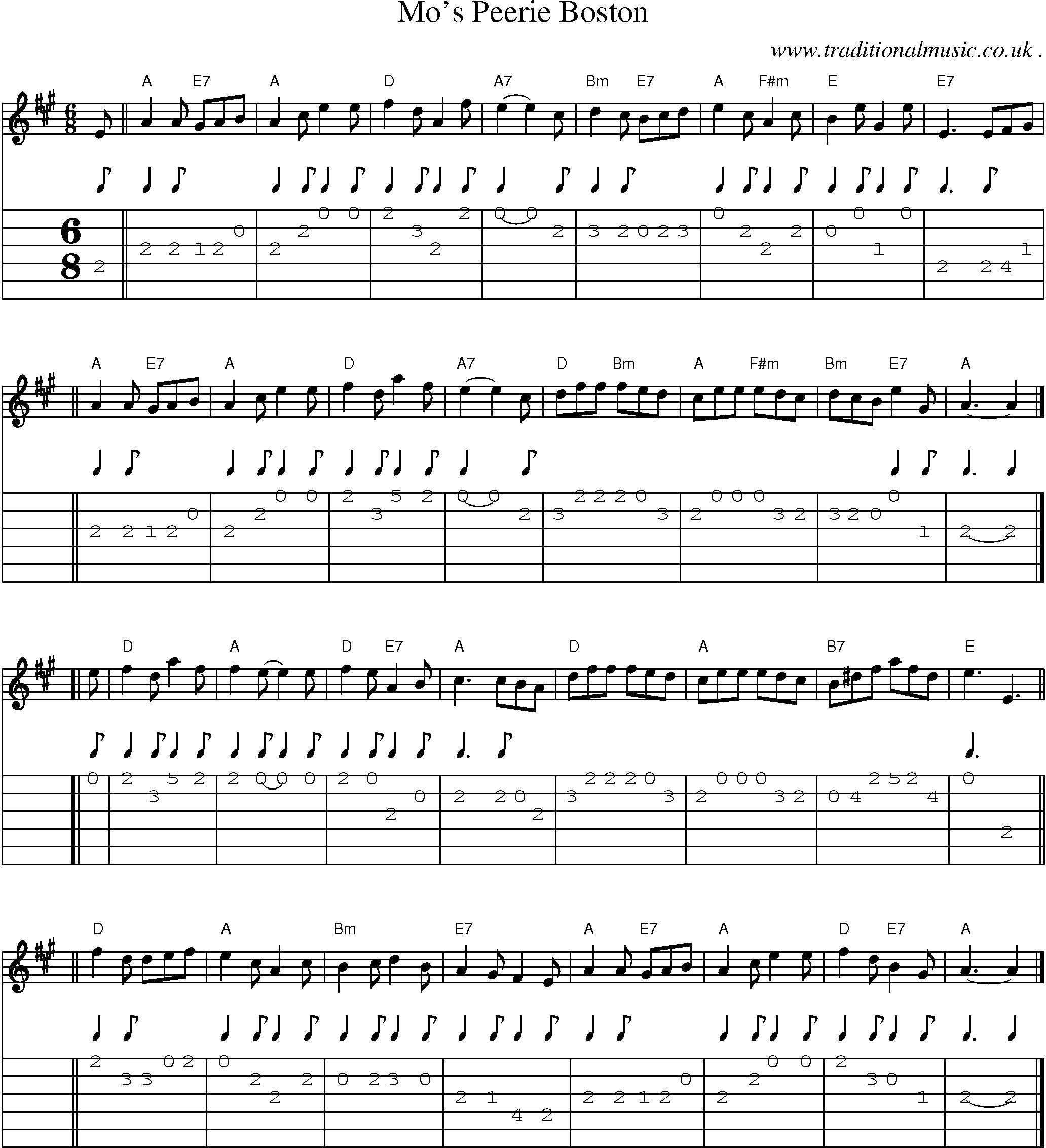 Sheet-music  score, Chords and Guitar Tabs for Mos Peerie Boston