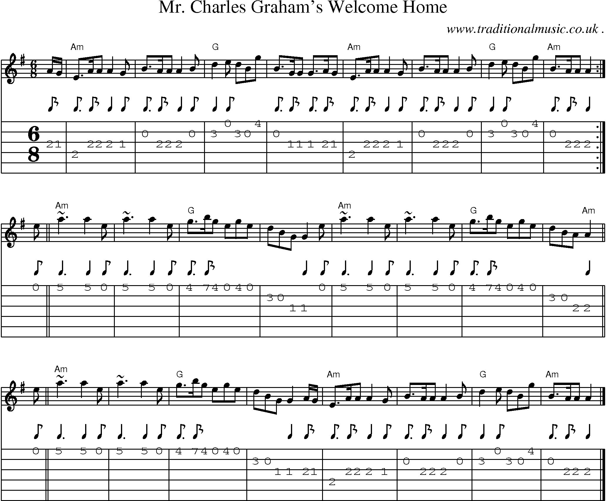 Sheet-music  score, Chords and Guitar Tabs for Mr Charles Grahams Welcome Home