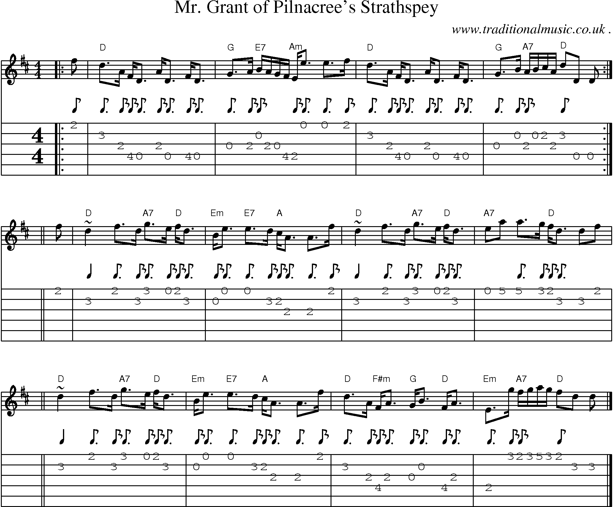 Sheet-music  score, Chords and Guitar Tabs for Mr Grant Of Pilnacrees Strathspey