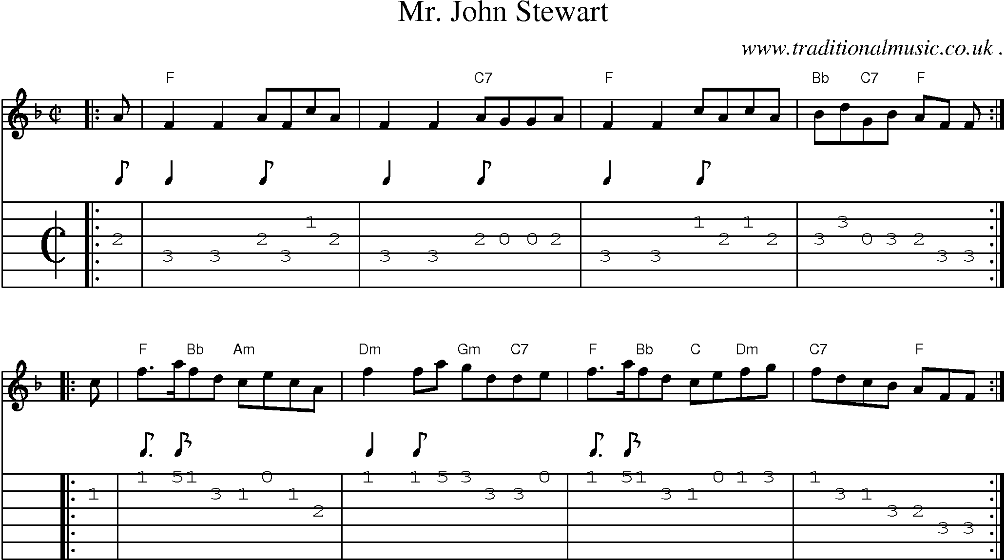 Sheet-music  score, Chords and Guitar Tabs for Mr John Stewart