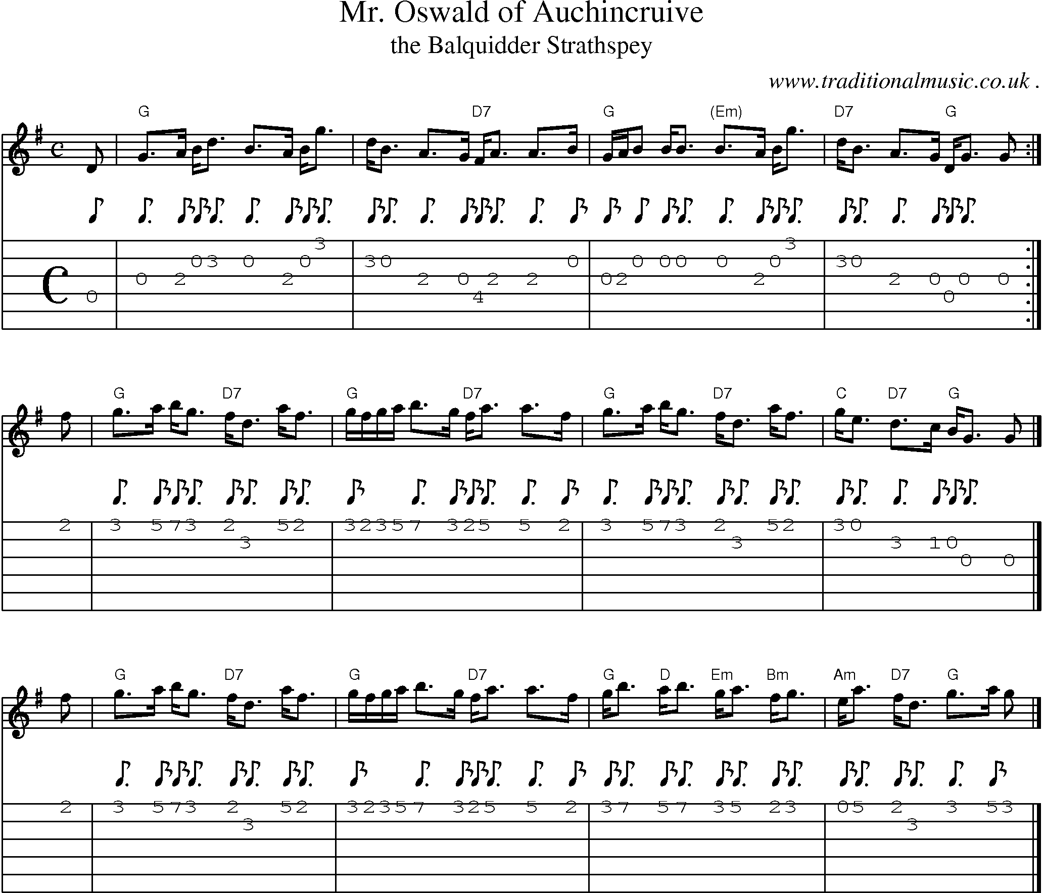 Sheet-music  score, Chords and Guitar Tabs for Mr Oswald Of Auchincruive